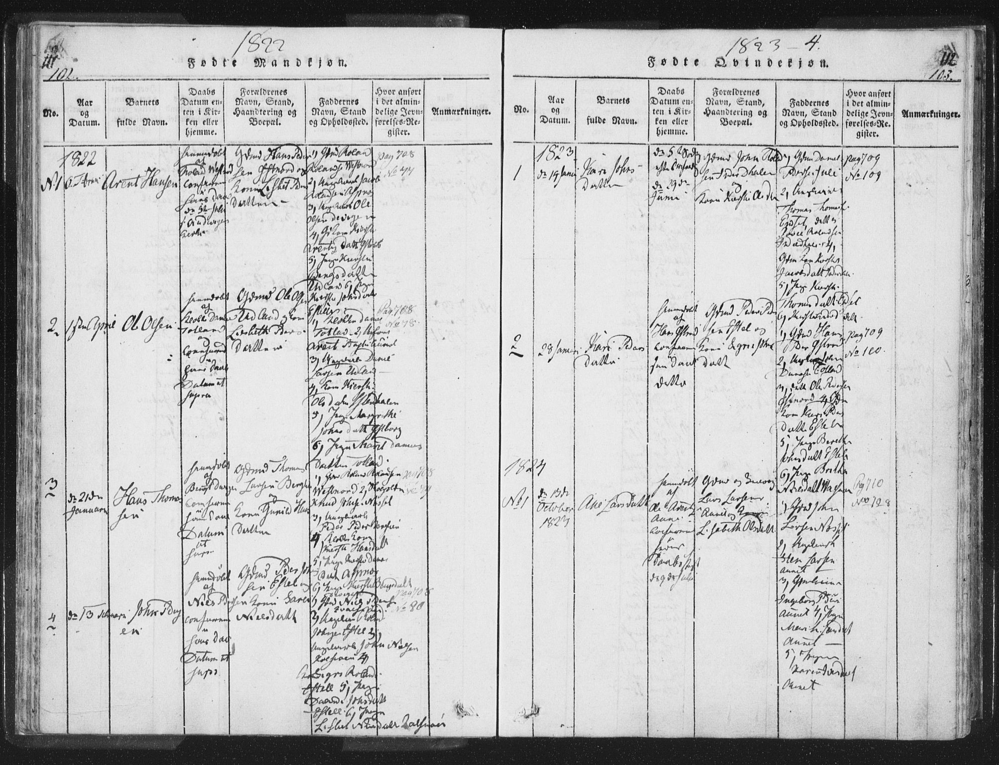Ministerialprotokoller, klokkerbøker og fødselsregistre - Nord-Trøndelag, SAT/A-1458/755/L0491: Parish register (official) no. 755A01 /2, 1817-1864, p. 102-103