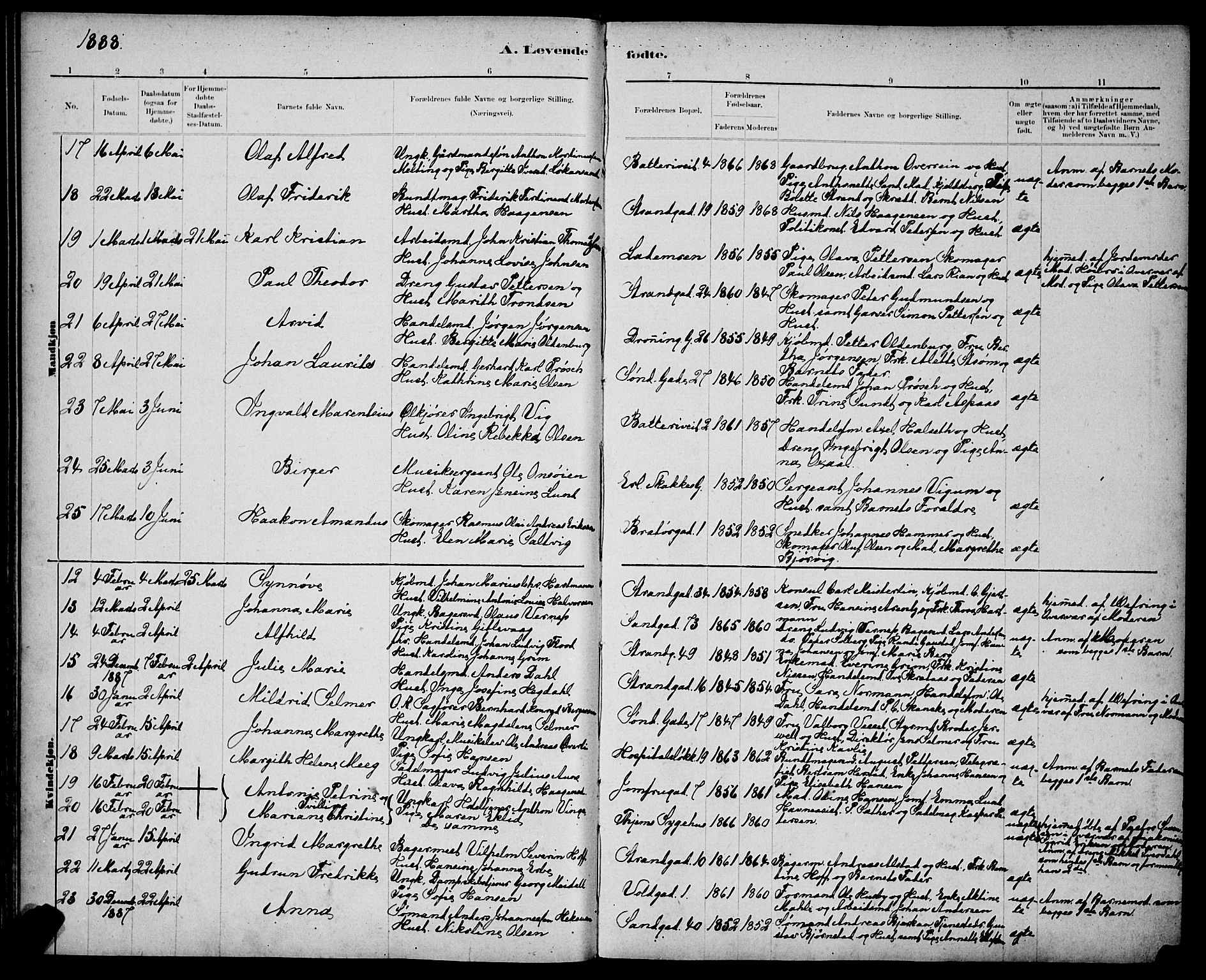 Ministerialprotokoller, klokkerbøker og fødselsregistre - Sør-Trøndelag, AV/SAT-A-1456/602/L0143: Parish register (copy) no. 602C11, 1878-1902