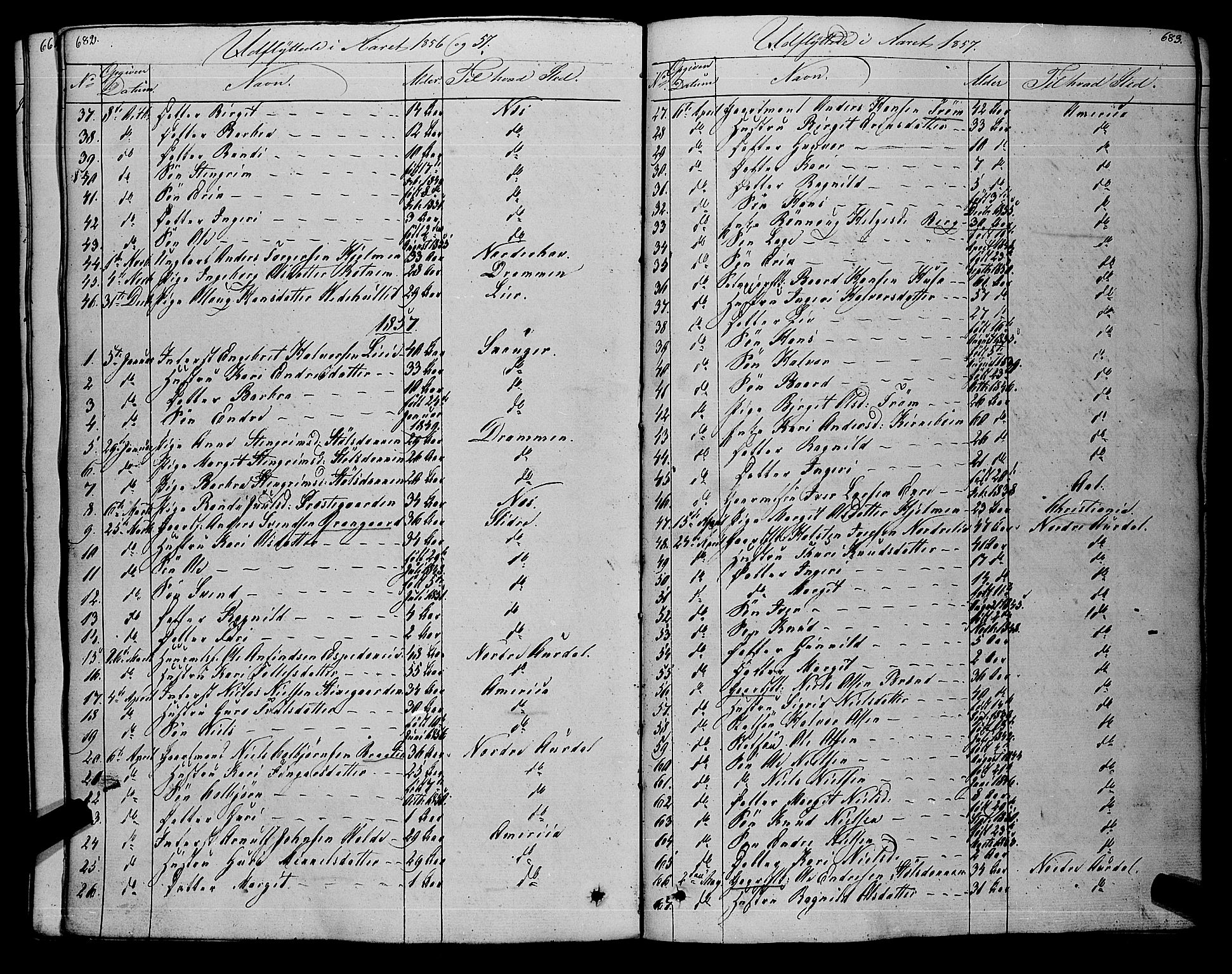 Gol kirkebøker, AV/SAKO-A-226/F/Fa/L0002: Parish register (official) no. I 2, 1837-1863, p. 682-683