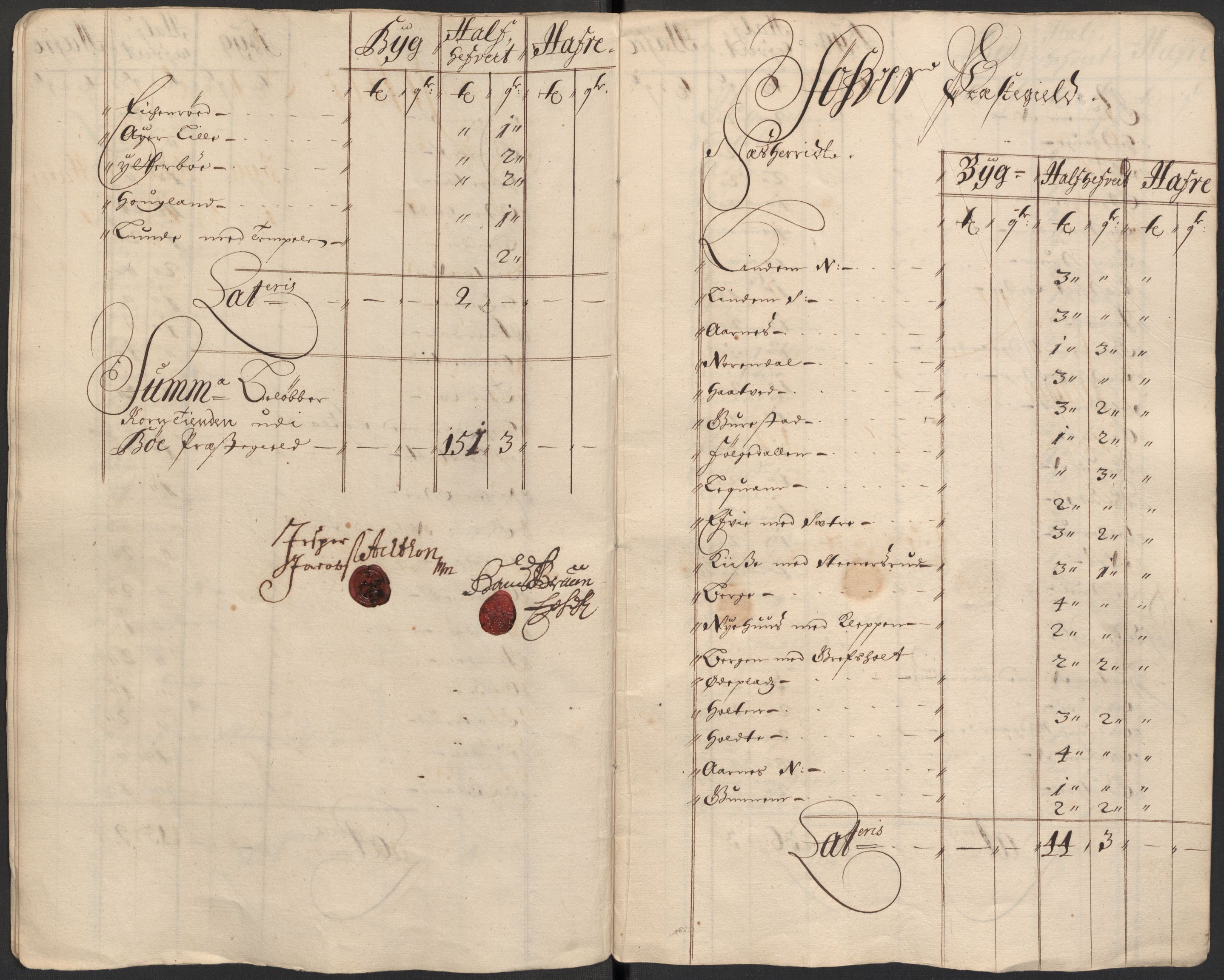 Rentekammeret inntil 1814, Reviderte regnskaper, Fogderegnskap, AV/RA-EA-4092/R35/L2082: Fogderegnskap Øvre og Nedre Telemark, 1685, p. 82