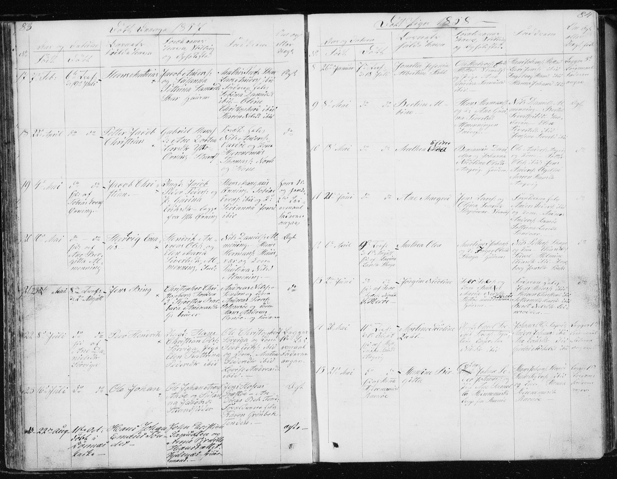 Ministerialprotokoller, klokkerbøker og fødselsregistre - Nordland, SAT/A-1459/834/L0511: Parish register (copy) no. 834C02, 1848-1862, p. 83-84