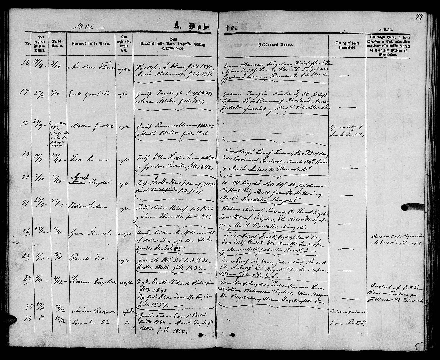 Ministerialprotokoller, klokkerbøker og fødselsregistre - Sør-Trøndelag, SAT/A-1456/694/L1131: Parish register (copy) no. 694C03, 1858-1886, p. 77