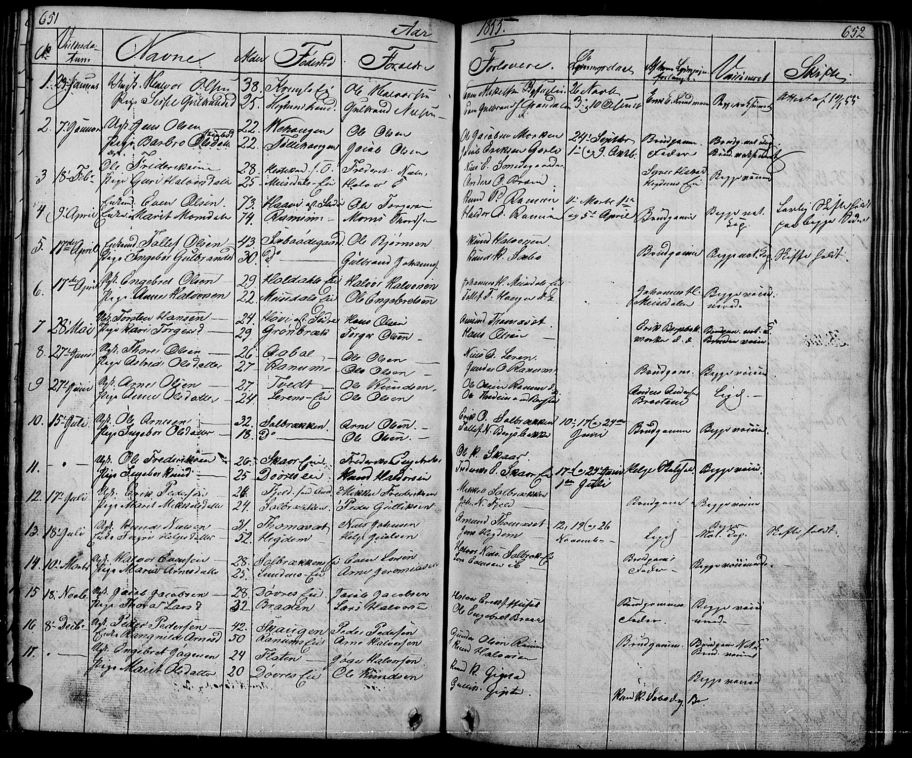 Nord-Aurdal prestekontor, SAH/PREST-132/H/Ha/Hab/L0001: Parish register (copy) no. 1, 1834-1887, p. 651-652