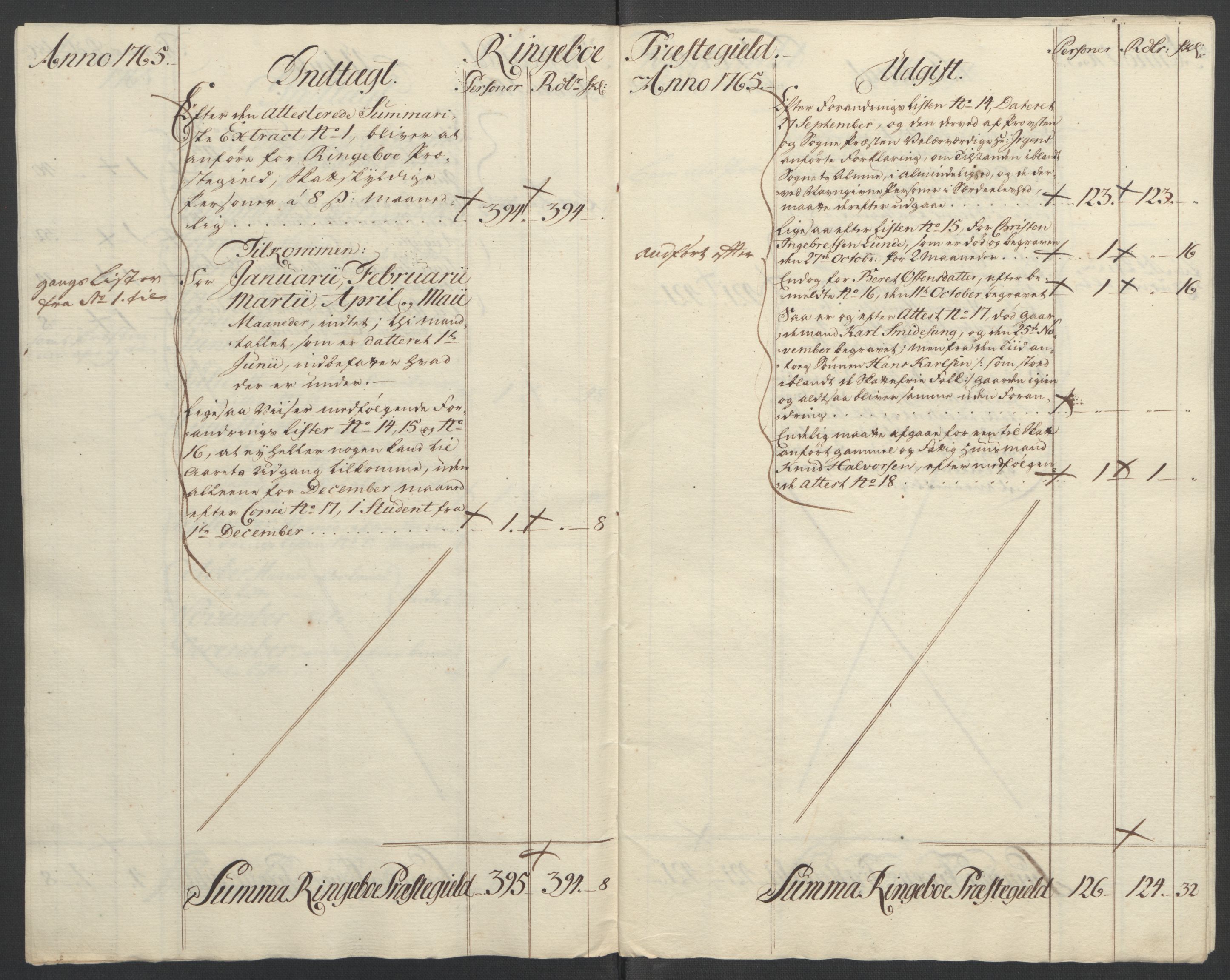 Rentekammeret inntil 1814, Reviderte regnskaper, Fogderegnskap, AV/RA-EA-4092/R17/L1266: Ekstraskatten Gudbrandsdal, 1762-1766, p. 464