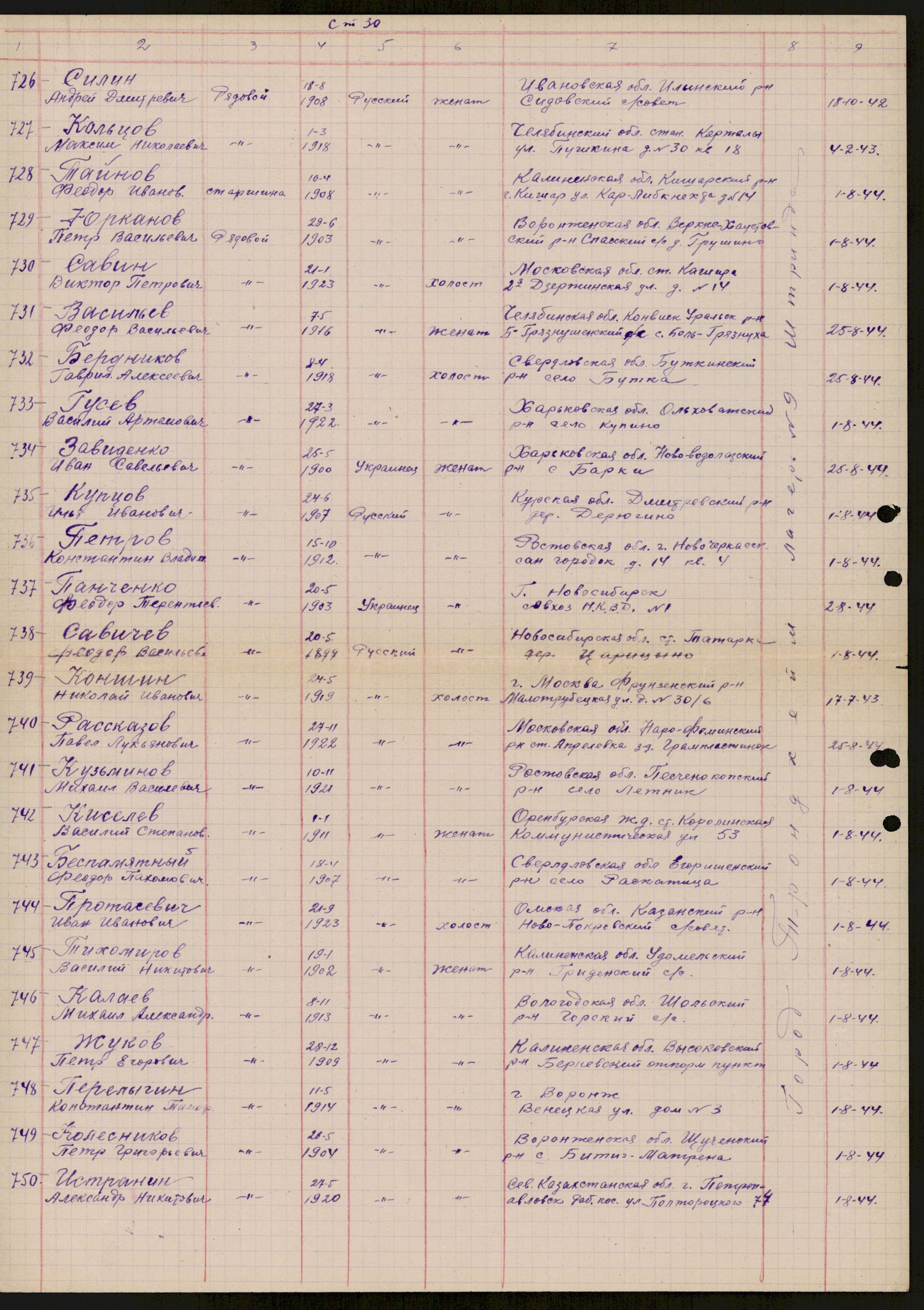 Flyktnings- og fangedirektoratet, Repatrieringskontoret, AV/RA-S-1681/D/Db/L0018: Displaced Persons (DPs) og sivile tyskere, 1945-1948, p. 333