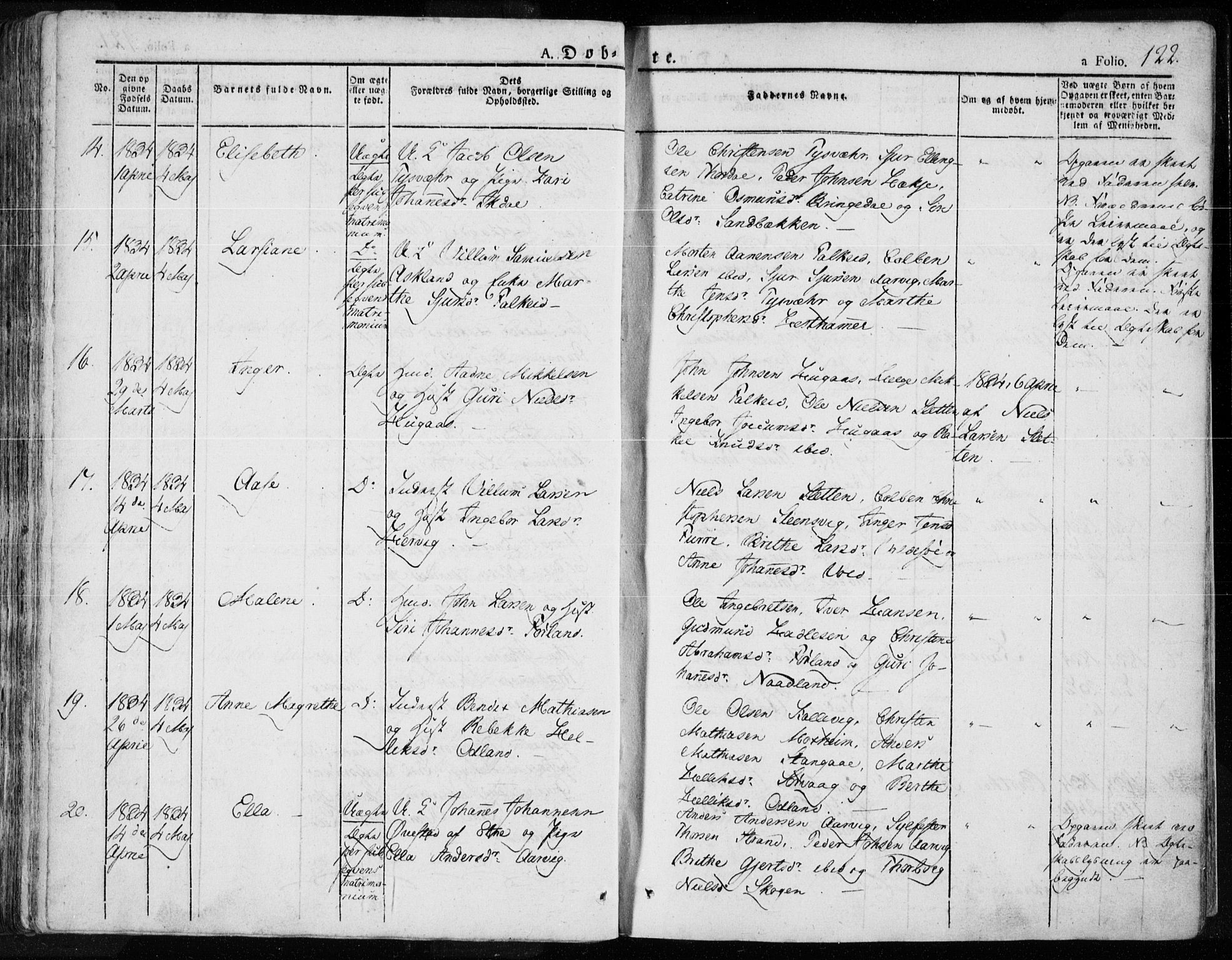 Tysvær sokneprestkontor, AV/SAST-A -101864/H/Ha/Haa/L0001: Parish register (official) no. A 1.1, 1831-1856, p. 122