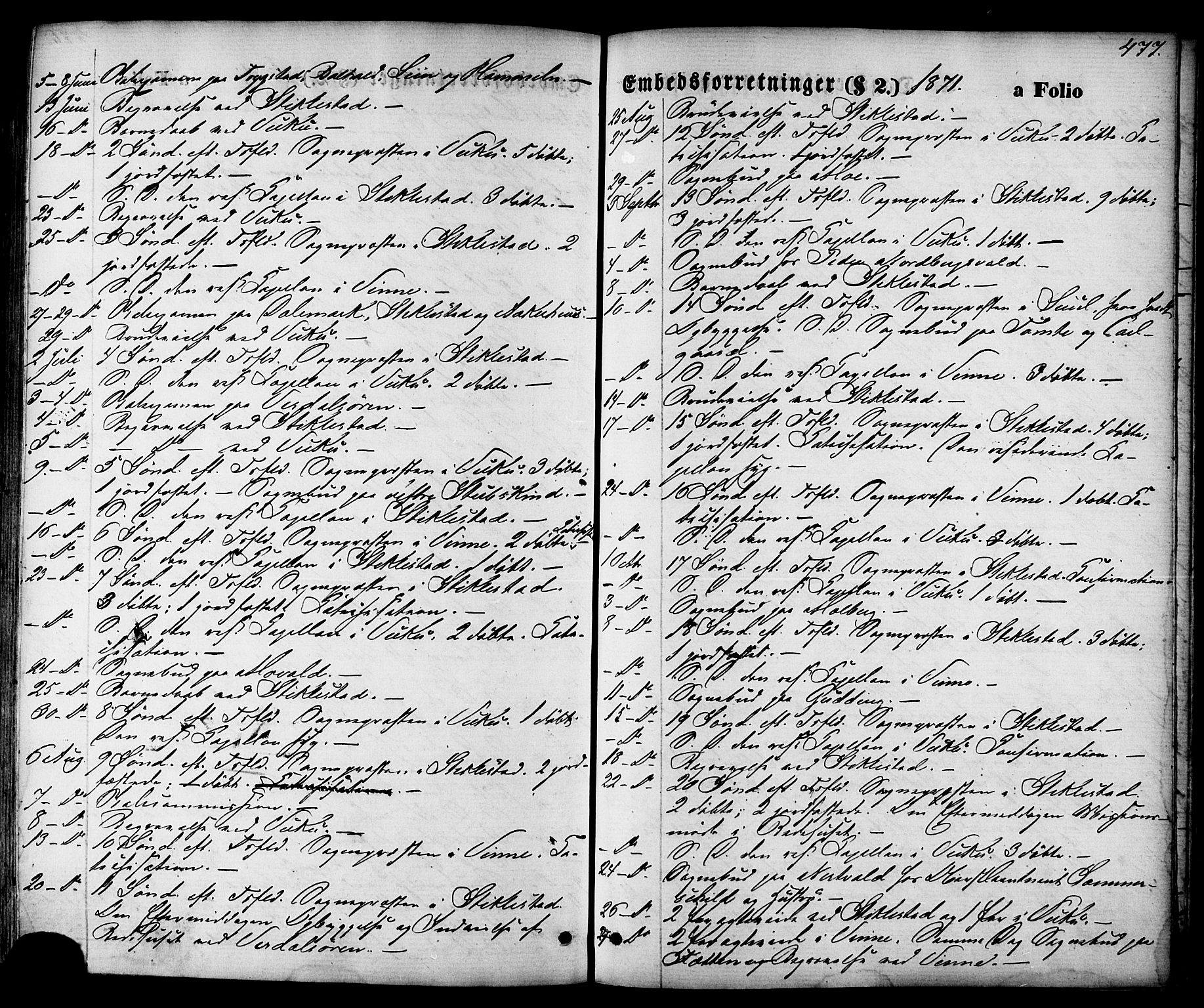 Ministerialprotokoller, klokkerbøker og fødselsregistre - Nord-Trøndelag, SAT/A-1458/723/L0242: Parish register (official) no. 723A11, 1870-1880, p. 477