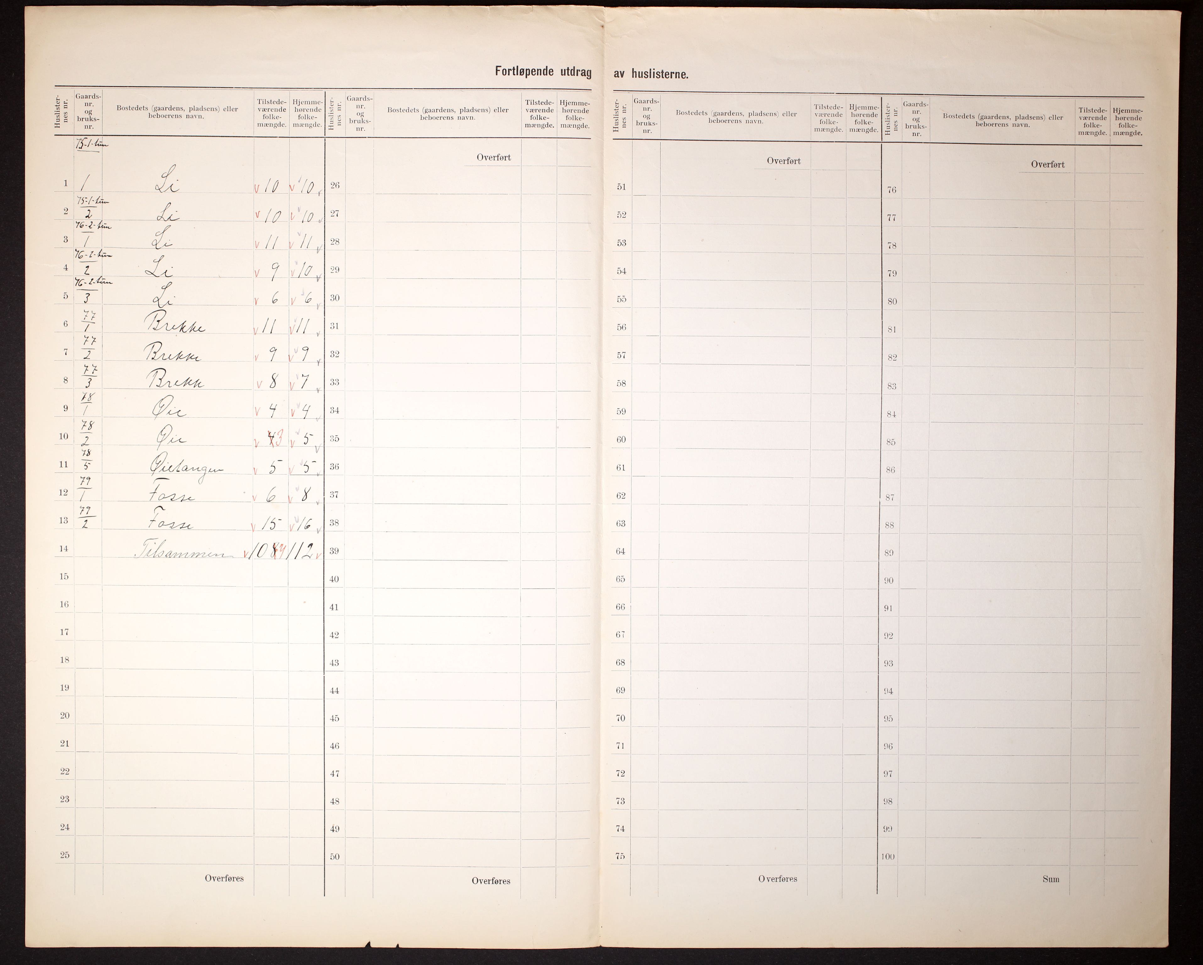 RA, 1910 census for Evanger, 1910, p. 41
