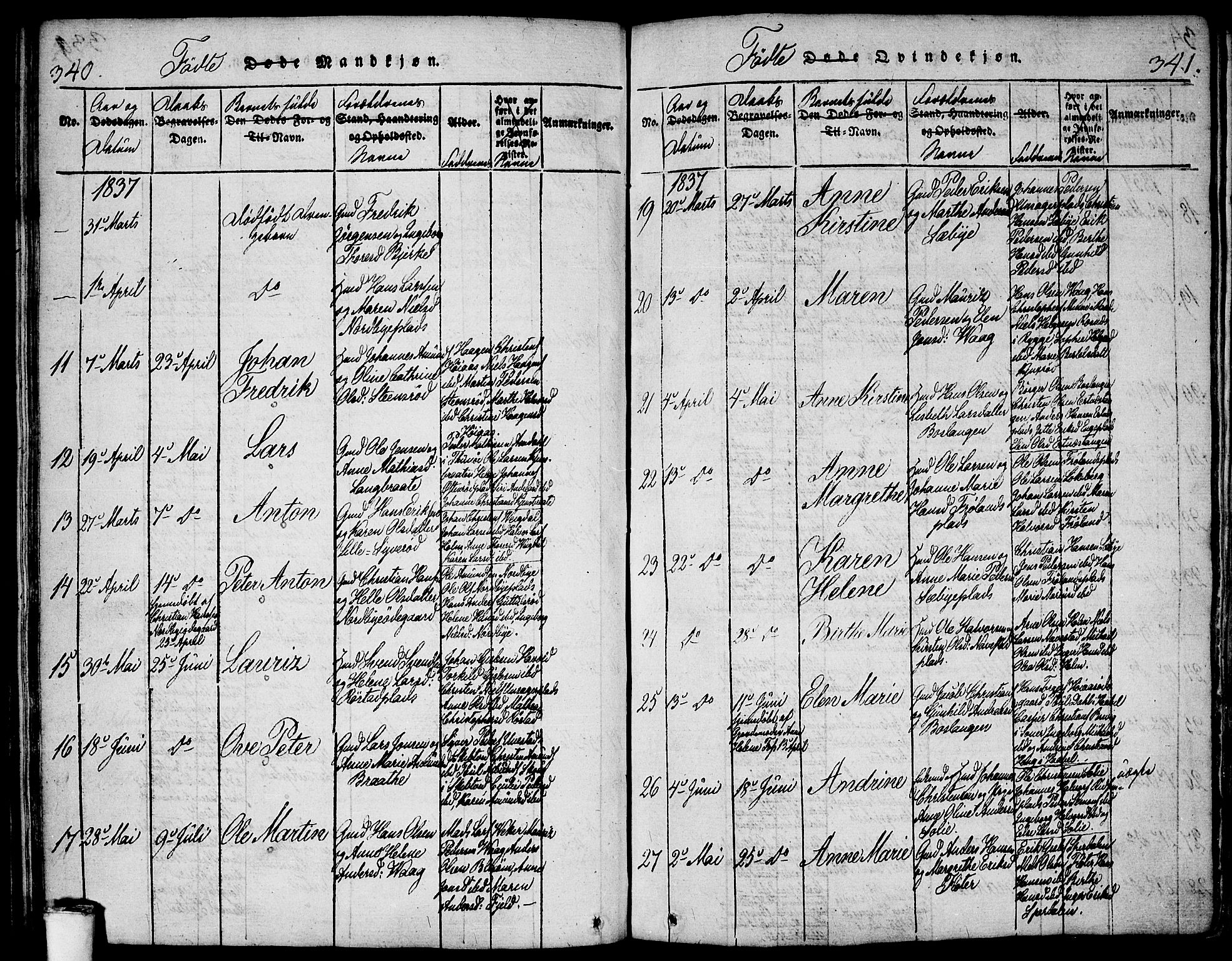 Våler prestekontor Kirkebøker, AV/SAO-A-11083/F/Fa/L0005: Parish register (official) no. I 5, 1815-1839, p. 340-341