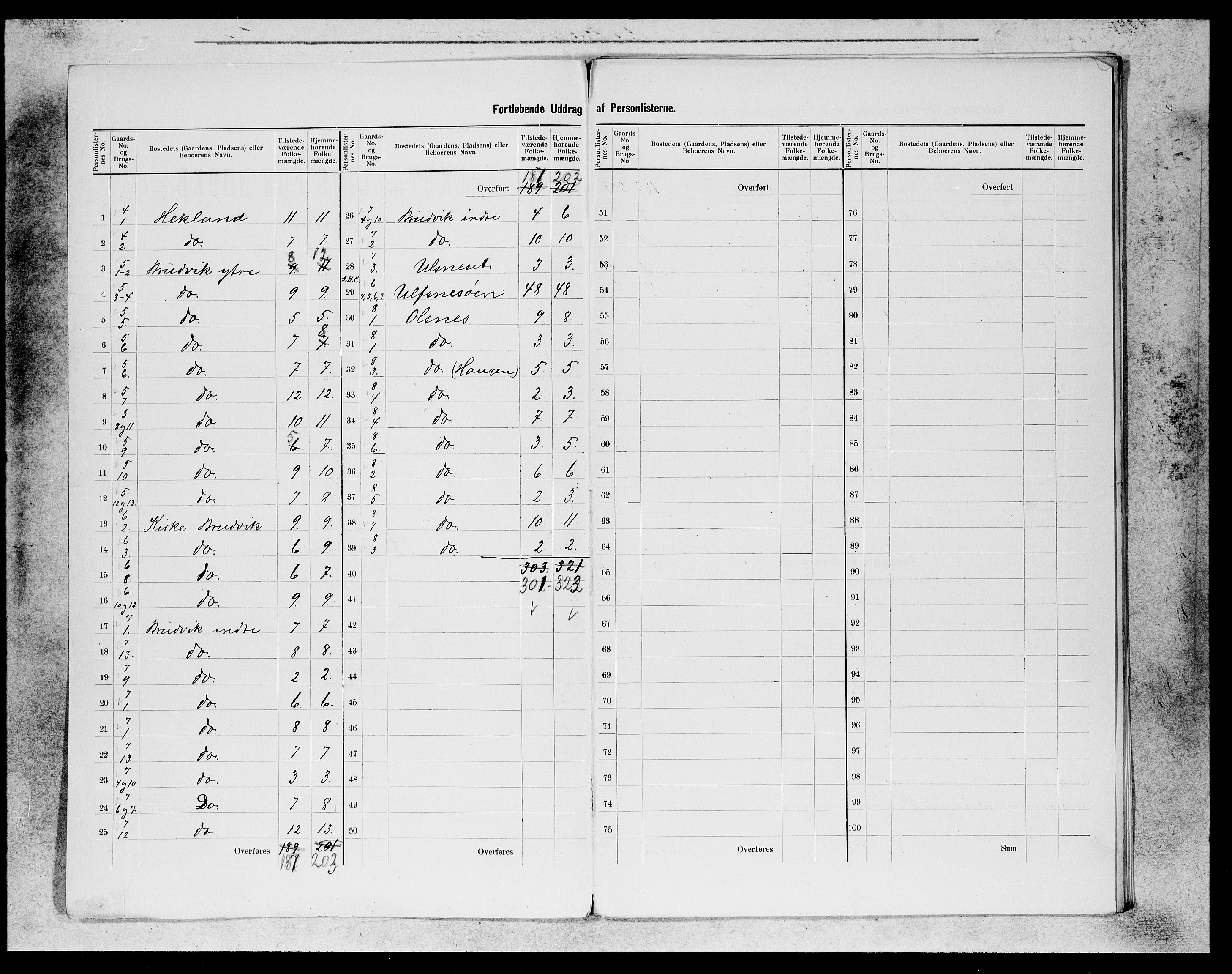 SAB, 1900 census for Bruvik, 1900, p. 2