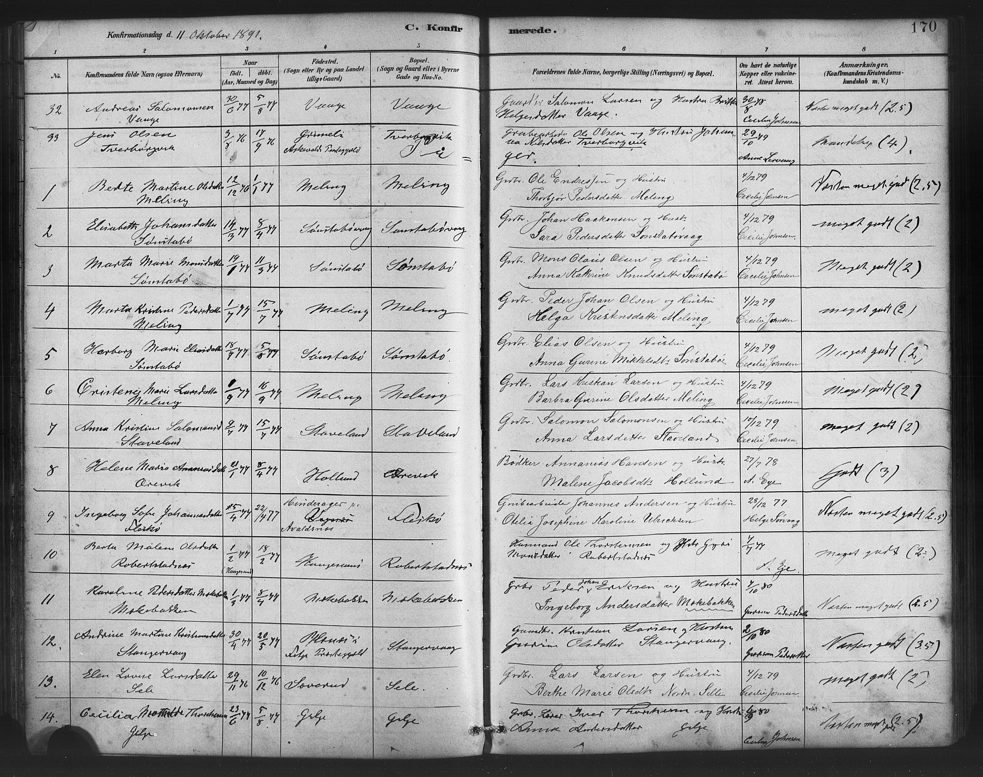 Finnås sokneprestembete, SAB/A-99925/H/Ha/Haa/Haac/L0001: Parish register (official) no. C 1, 1881-1894, p. 170