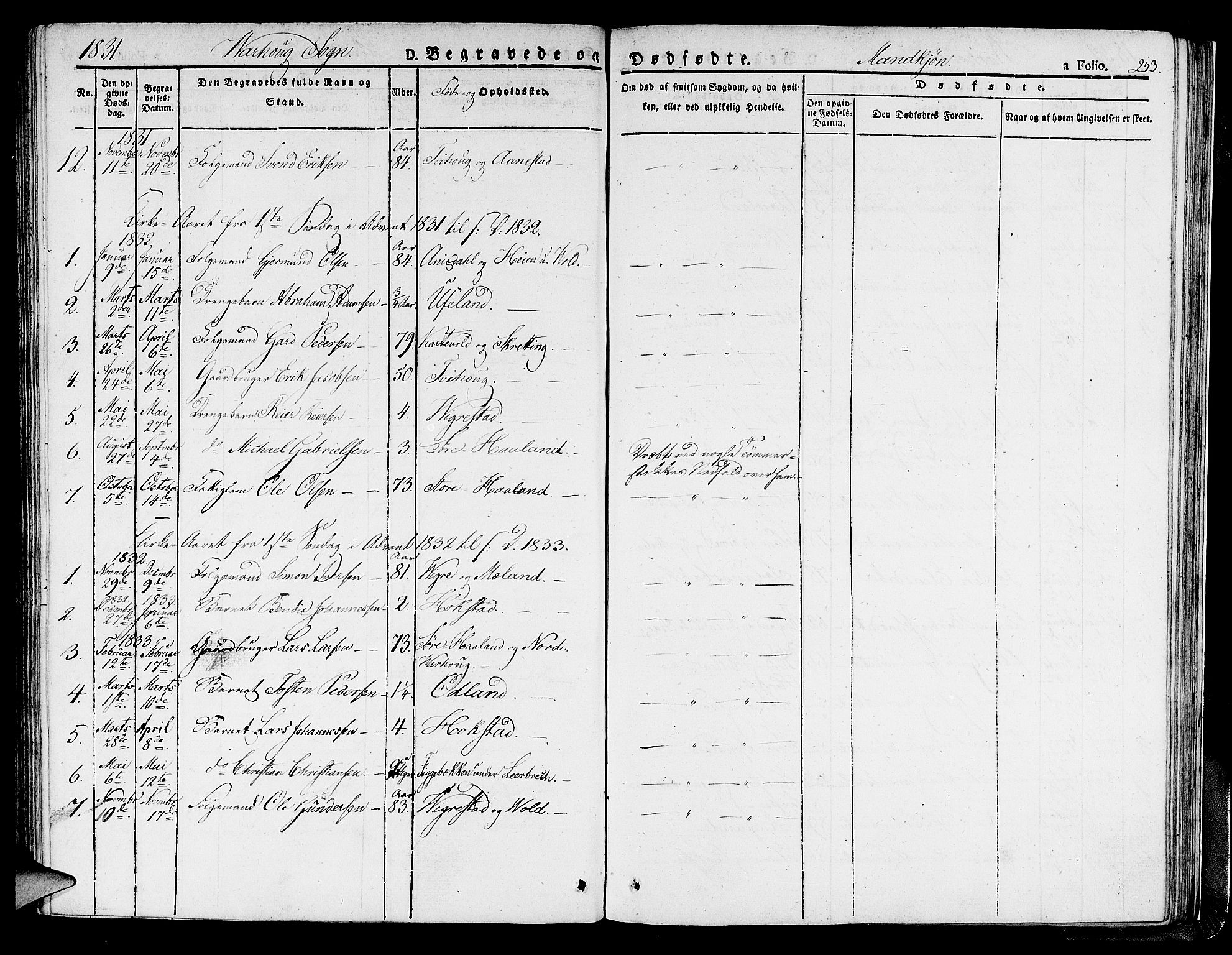 Hå sokneprestkontor, AV/SAST-A-101801/001/30BA/L0004: Parish register (official) no. A 4.1 /2, 1826-1841, p. 253