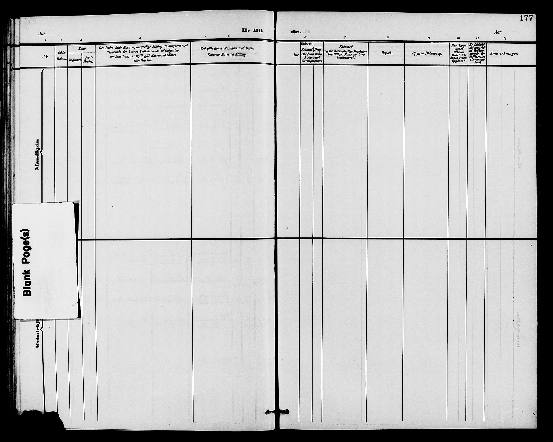 Vardal prestekontor, SAH/PREST-100/H/Ha/Hab/L0011: Parish register (copy) no. 11, 1899-1913, p. 177