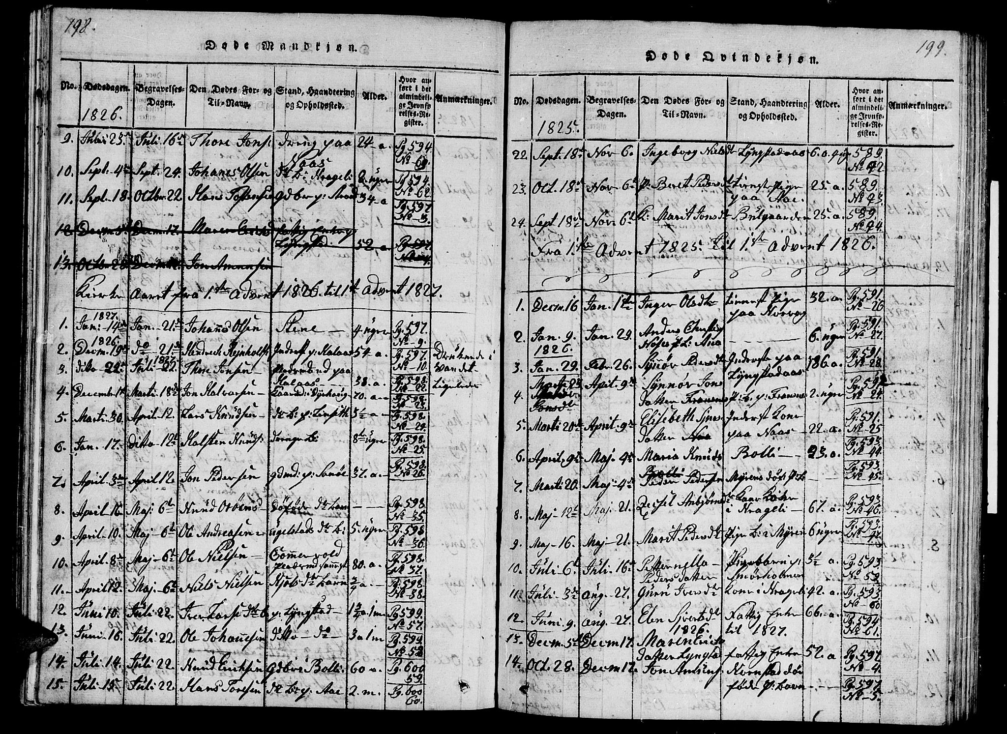 Ministerialprotokoller, klokkerbøker og fødselsregistre - Møre og Romsdal, SAT/A-1454/570/L0831: Parish register (official) no. 570A05, 1819-1829, p. 198-199