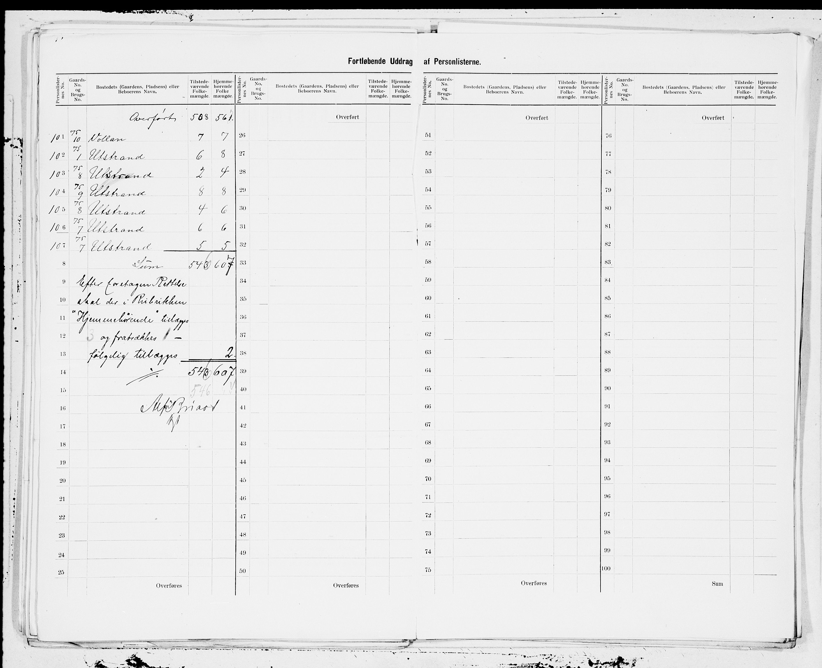 SAT, 1900 census for Ørland, 1900, p. 17