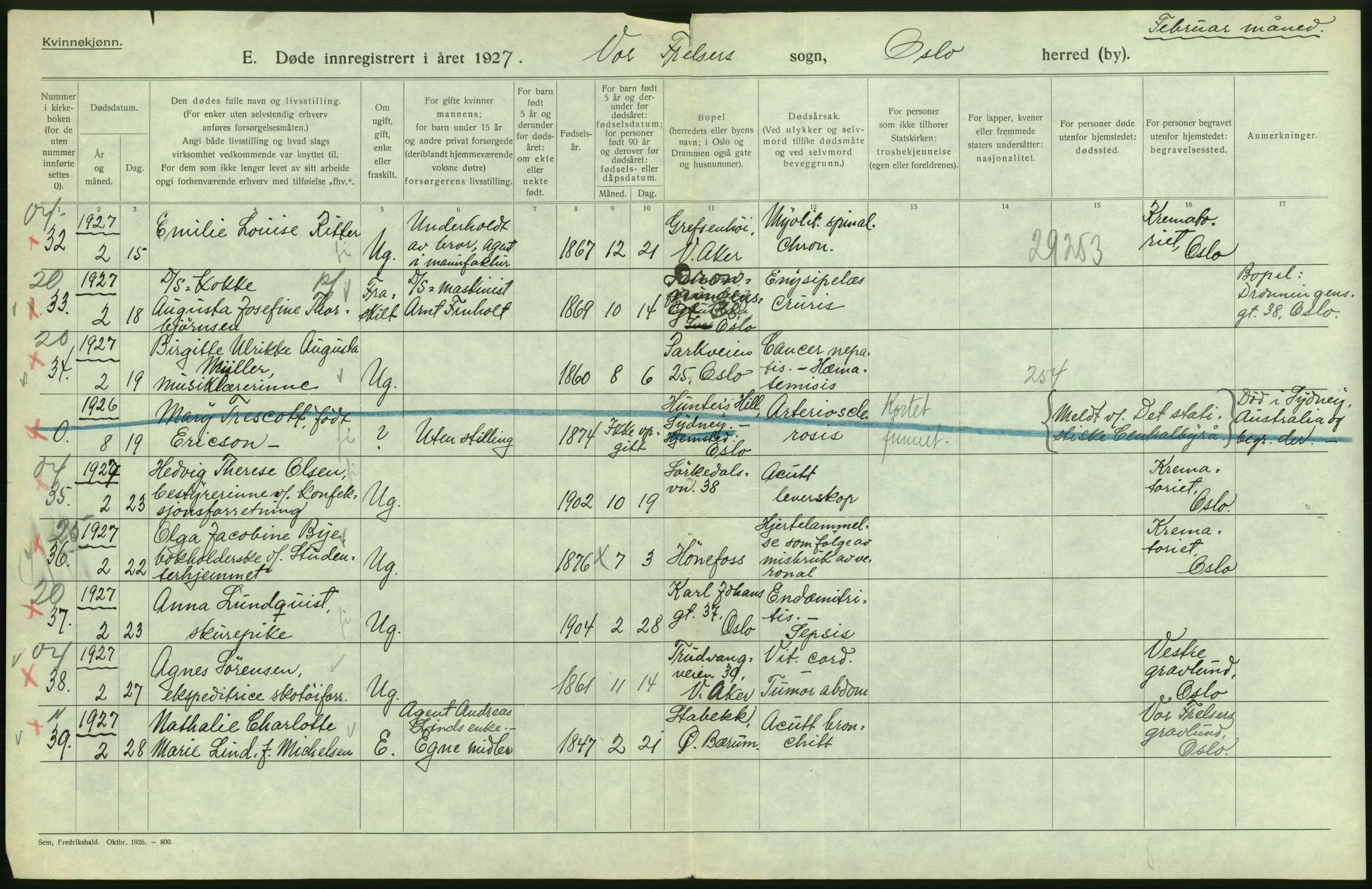 Statistisk sentralbyrå, Sosiodemografiske emner, Befolkning, AV/RA-S-2228/D/Df/Dfc/Dfcg/L0010: Oslo: Døde kvinner, dødfødte, 1927, p. 148