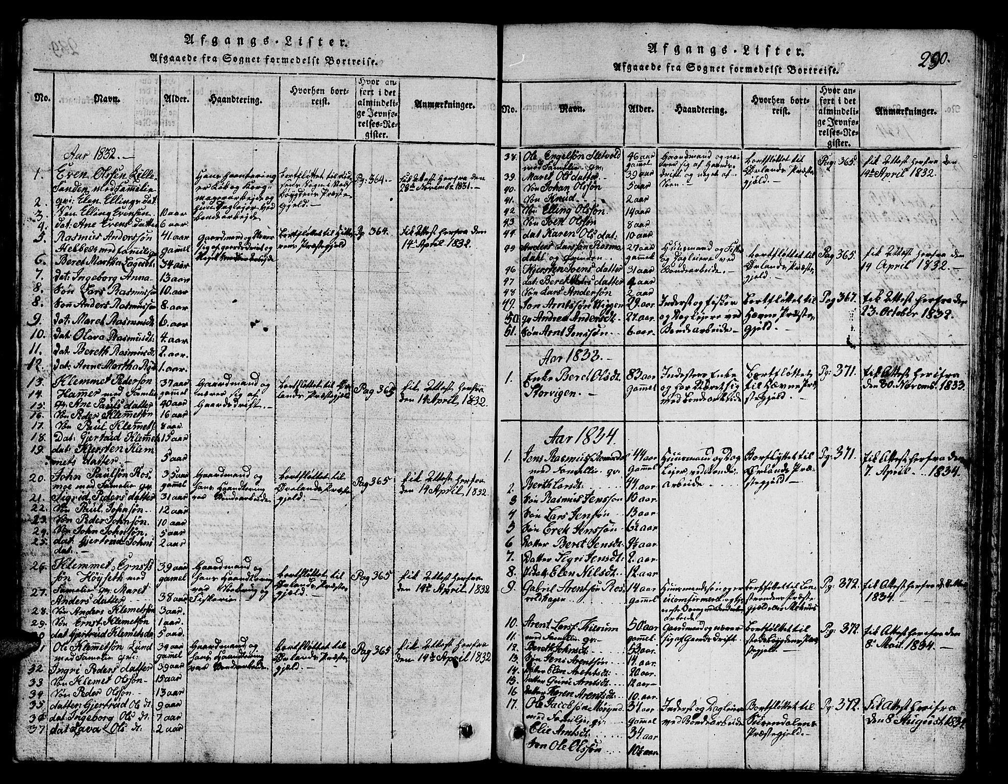 Ministerialprotokoller, klokkerbøker og fødselsregistre - Sør-Trøndelag, SAT/A-1456/665/L0776: Parish register (copy) no. 665C01, 1817-1837, p. 290