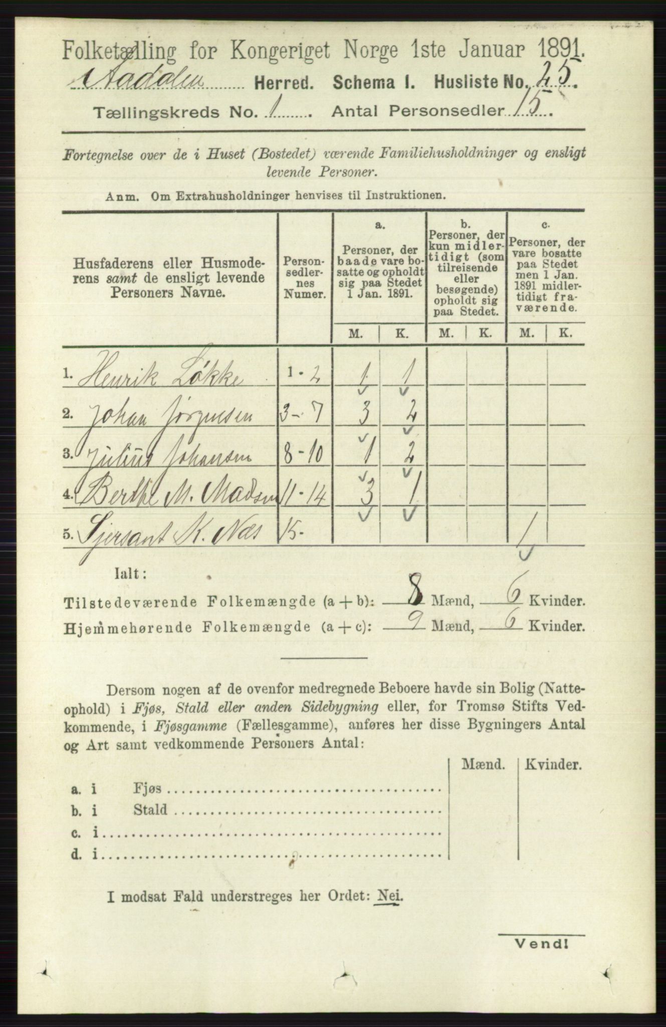 RA, 1891 census for 0614 Ådal, 1891, p. 49