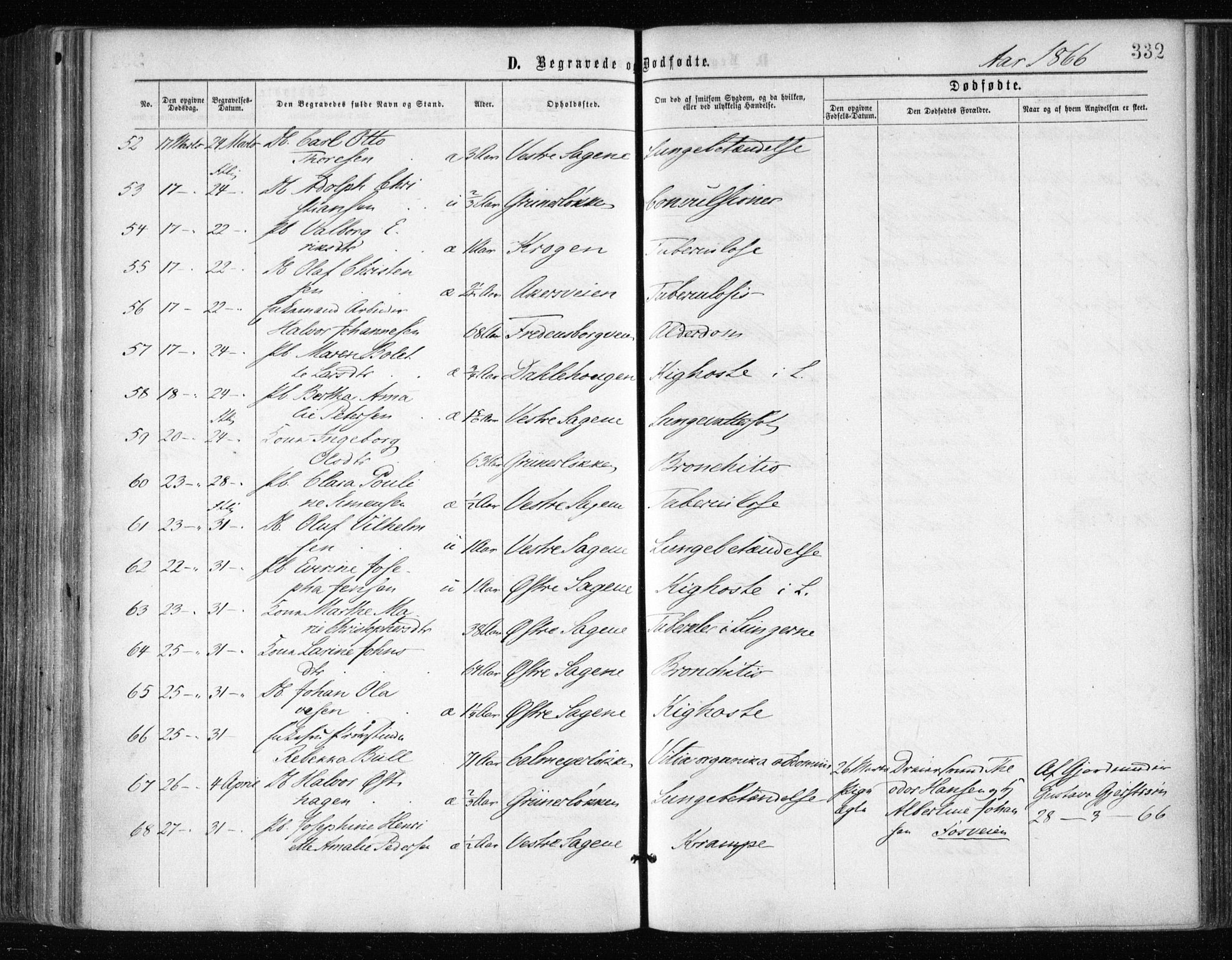 Gamle Aker prestekontor Kirkebøker, AV/SAO-A-10617a/F/L0002: Parish register (official) no. 2, 1864-1872, p. 332