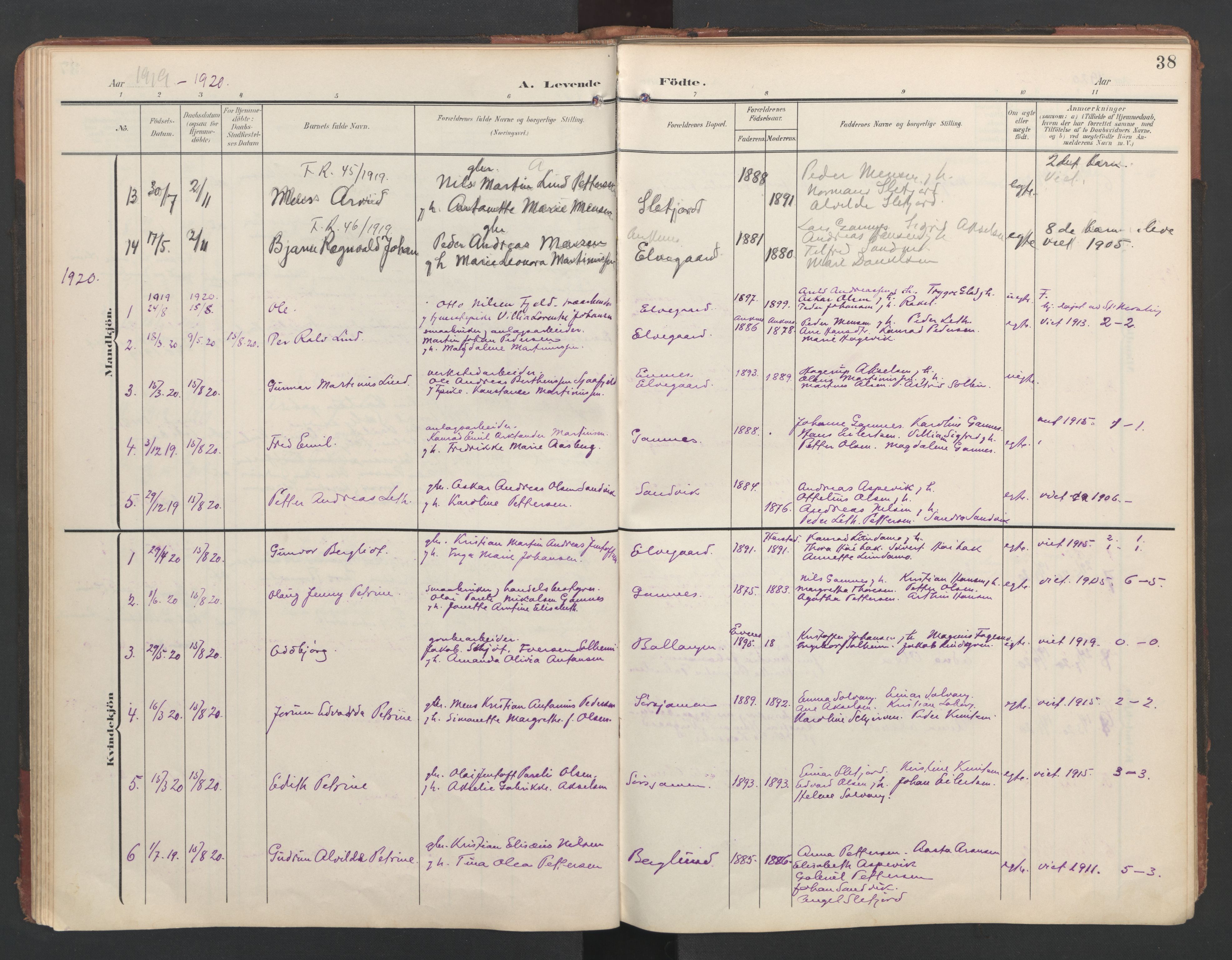 Ministerialprotokoller, klokkerbøker og fødselsregistre - Nordland, AV/SAT-A-1459/867/L0966: Parish register (copy) no. 867C01, 1904-1952, p. 38