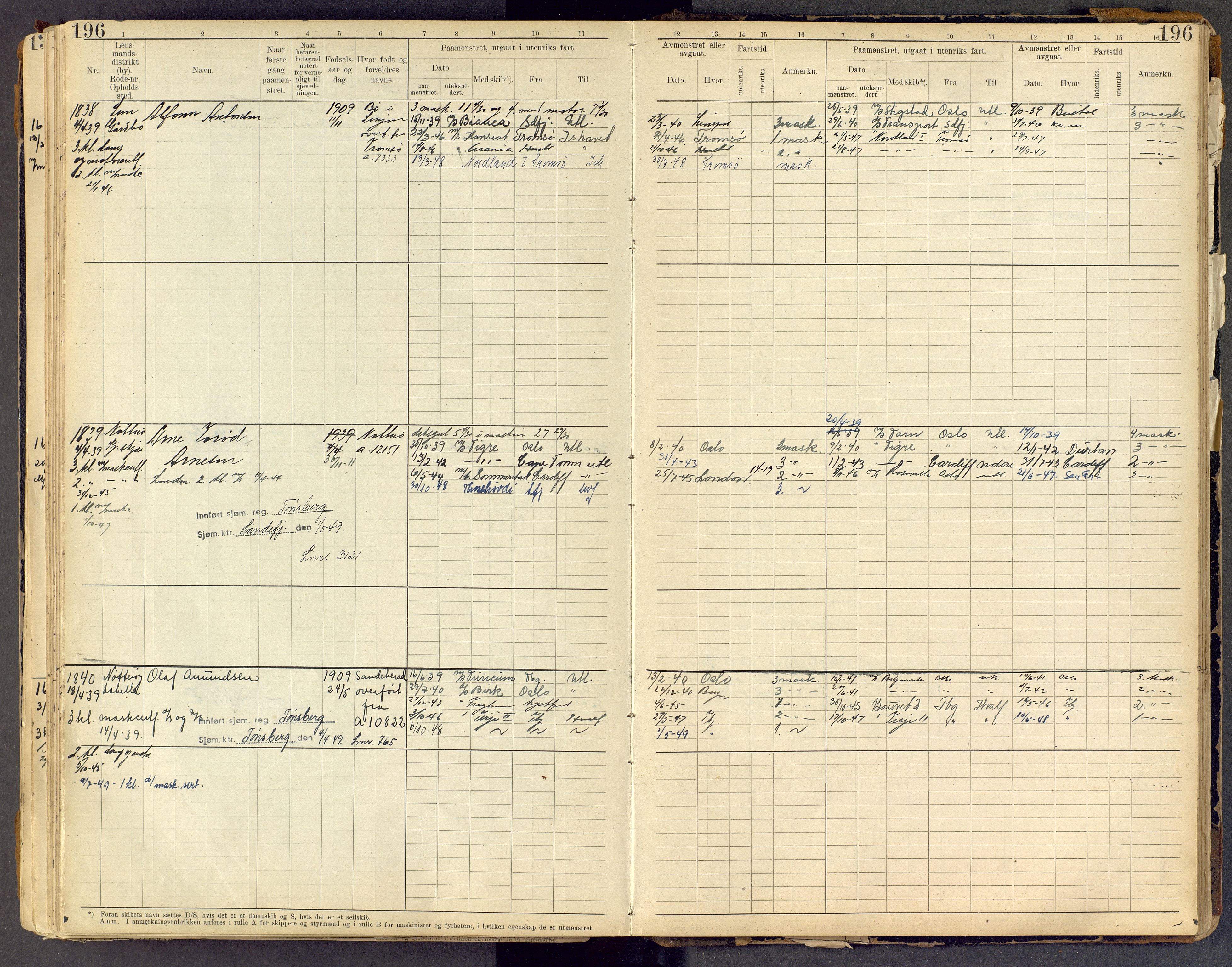 Tønsberg innrulleringskontor, AV/SAKO-A-786/F/Fe/L0005: Maskinist- og fyrbøterrulle Patent nr. 1080-1993, 1923-1945, p. 196