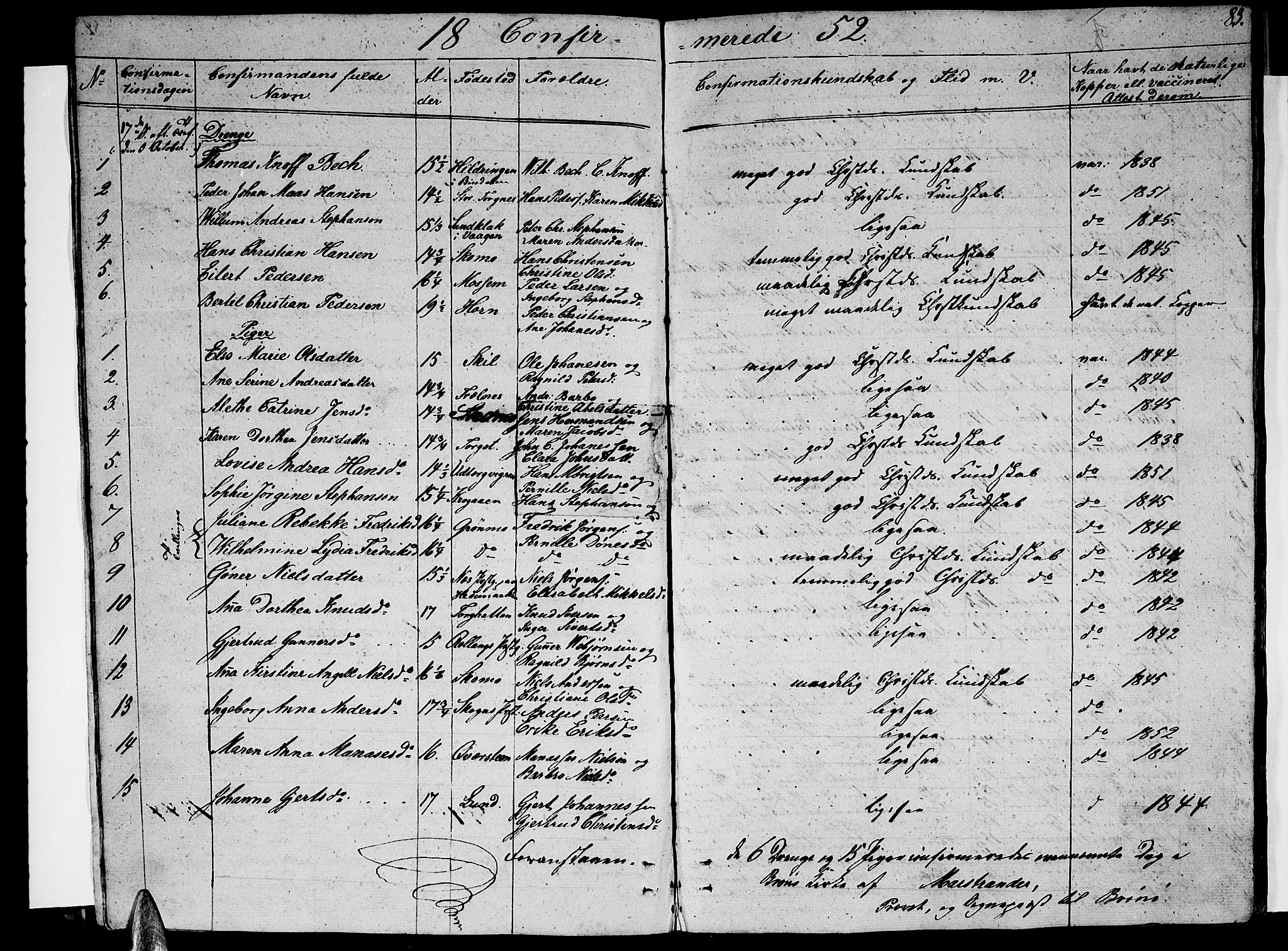 Ministerialprotokoller, klokkerbøker og fødselsregistre - Nordland, AV/SAT-A-1459/813/L0211: Parish register (copy) no. 813C03, 1842-1863, p. 83