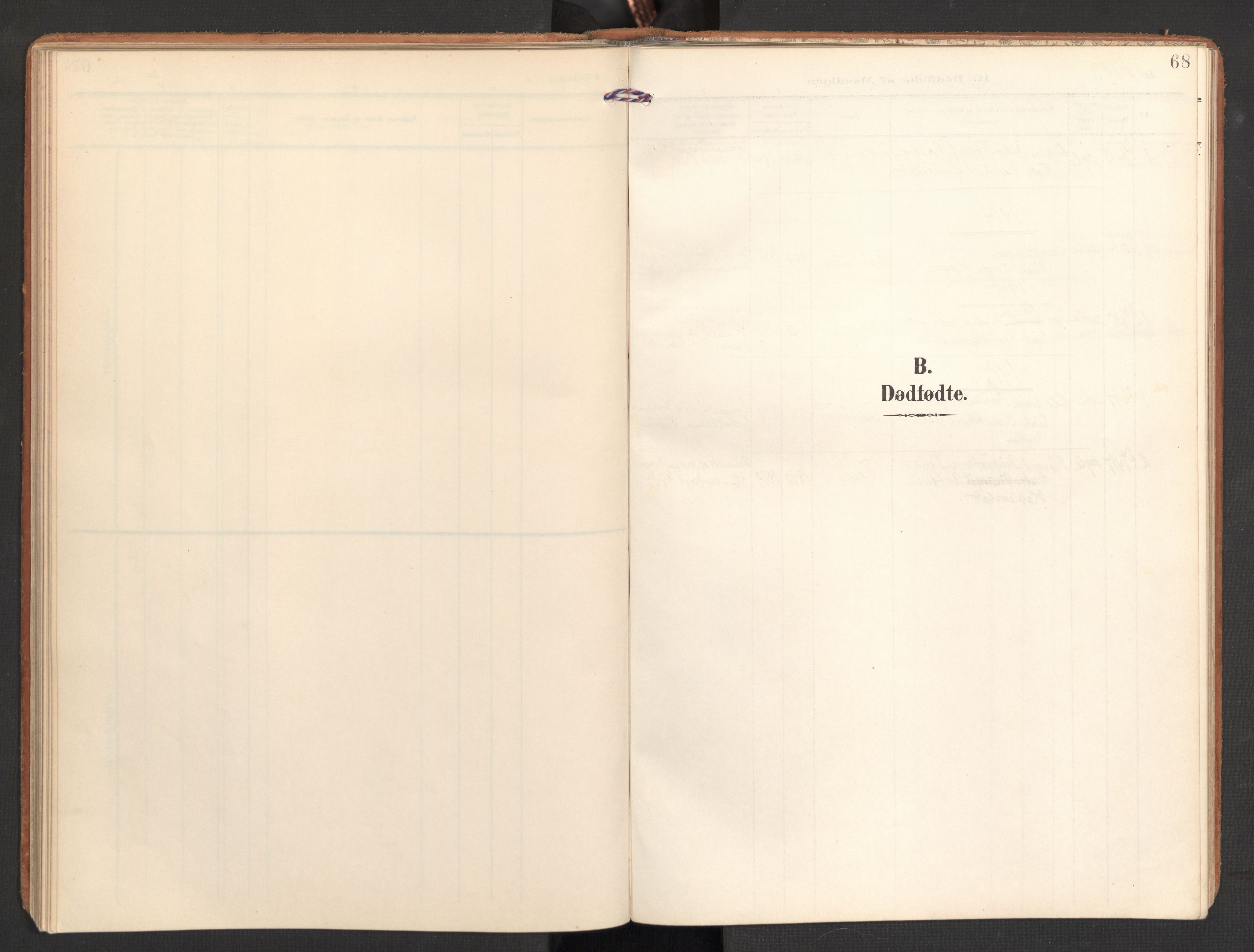 Eidsvoll prestekontor Kirkebøker, SAO/A-10888/G/Gb: Parish register (copy) no. II 3, 1908-1919, p. 68