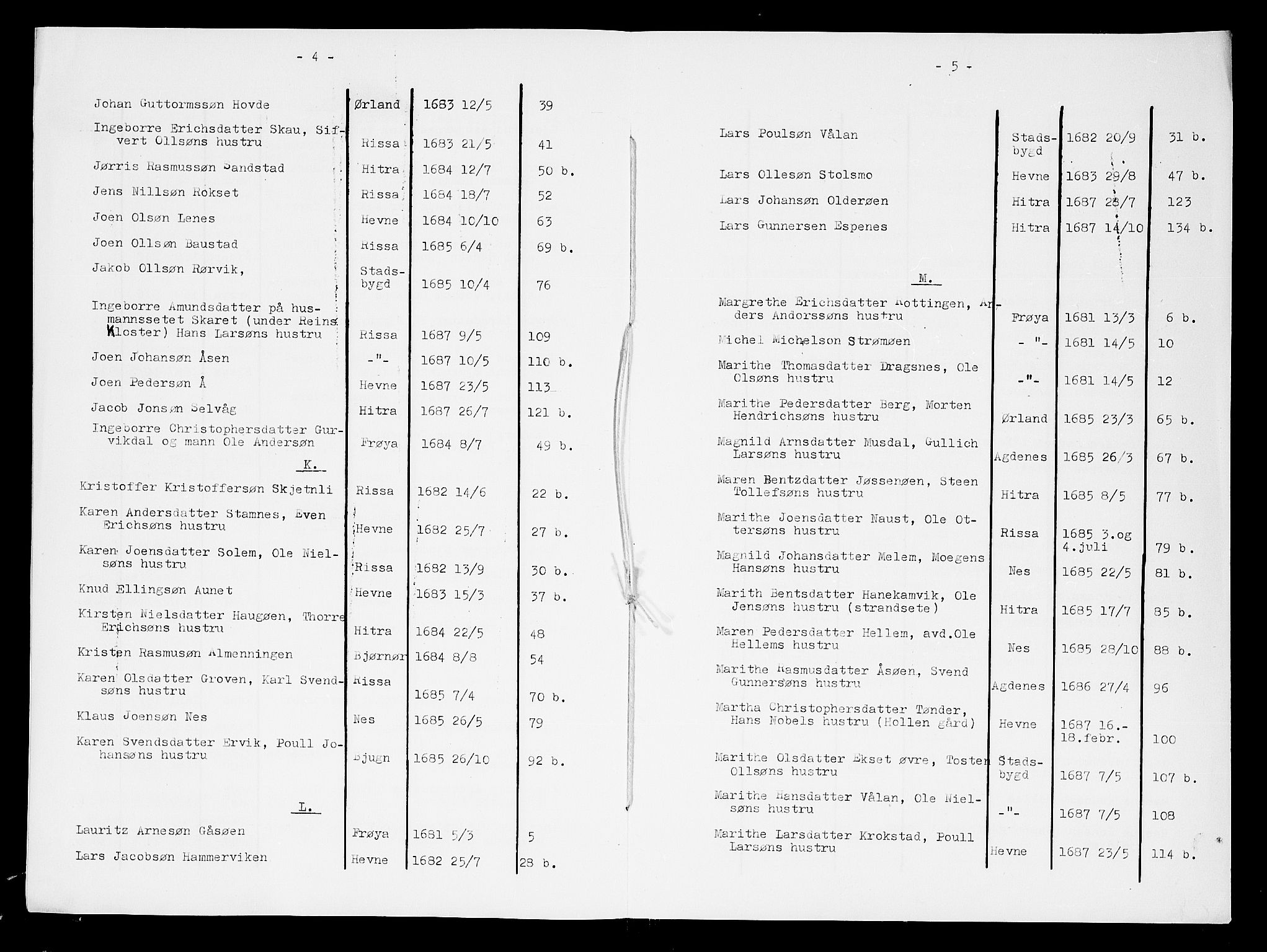 Fosen sorenskriveri, AV/SAT-A-1107/1/3/3A/L0001: Skifteprotokoll, 1681-1687, p. 4-5