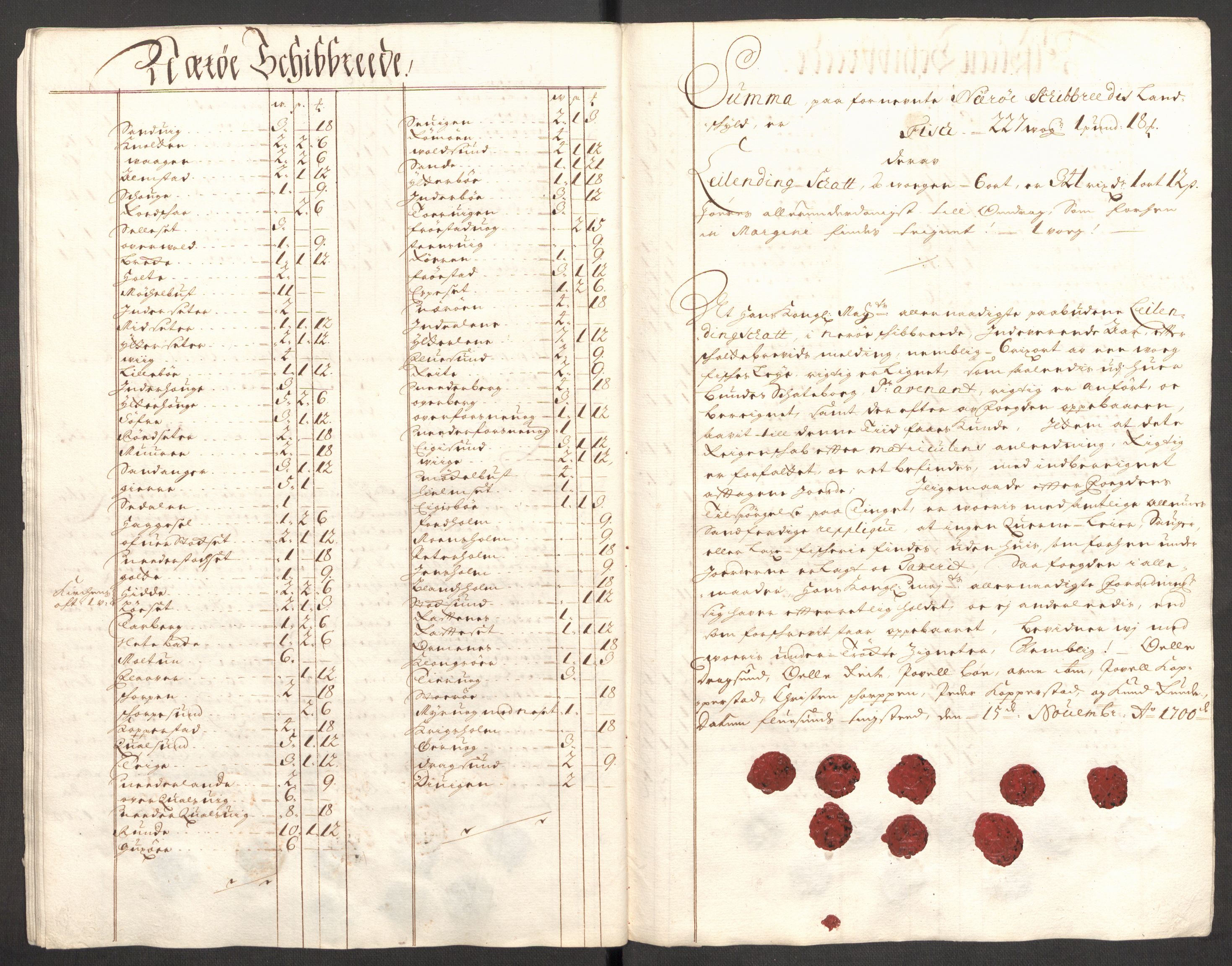 Rentekammeret inntil 1814, Reviderte regnskaper, Fogderegnskap, RA/EA-4092/R54/L3558: Fogderegnskap Sunnmøre, 1700-1701, p. 104
