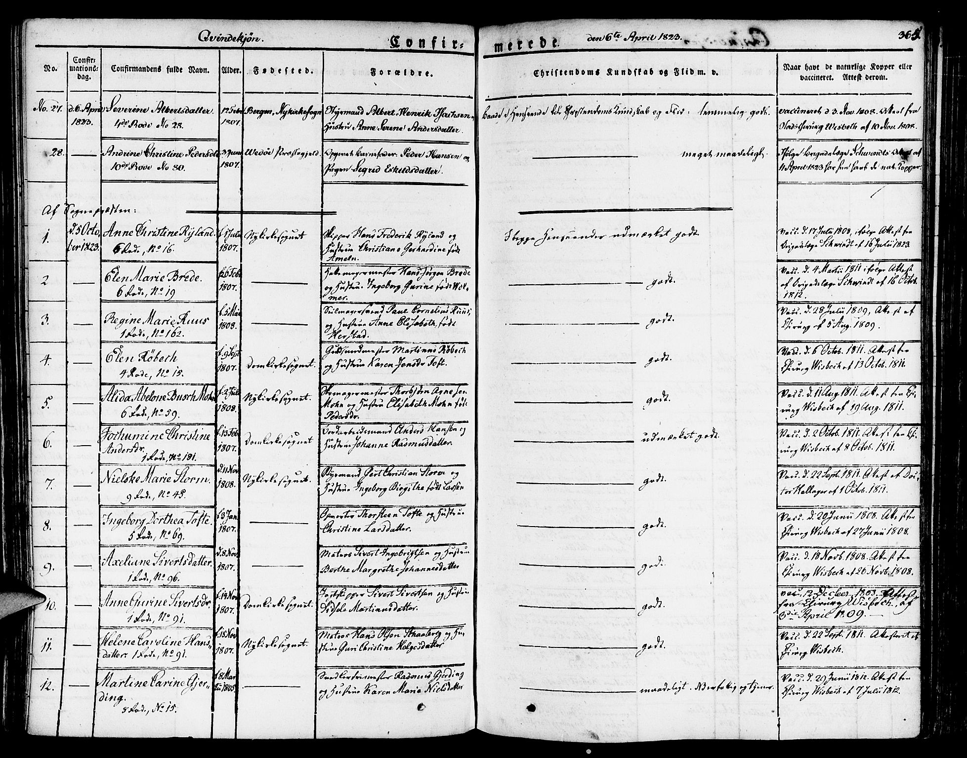 Nykirken Sokneprestembete, SAB/A-77101/H/Haa/L0012: Parish register (official) no. A 12, 1821-1844, p. 366