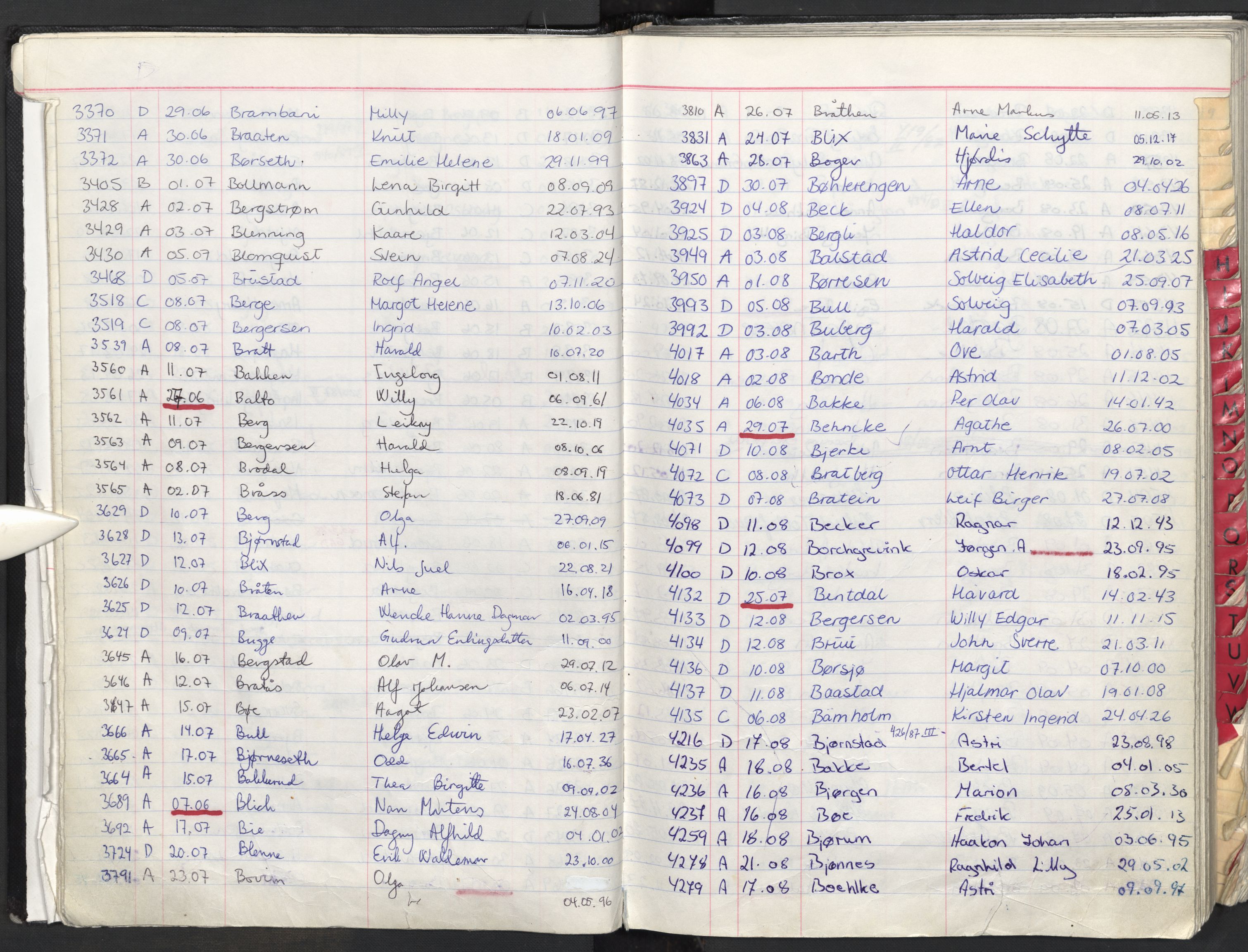 Oslo skifterett, AV/SAO-A-10383/F/Fa/Faa/L0087: Navneregister dødsfallssaker, 1987