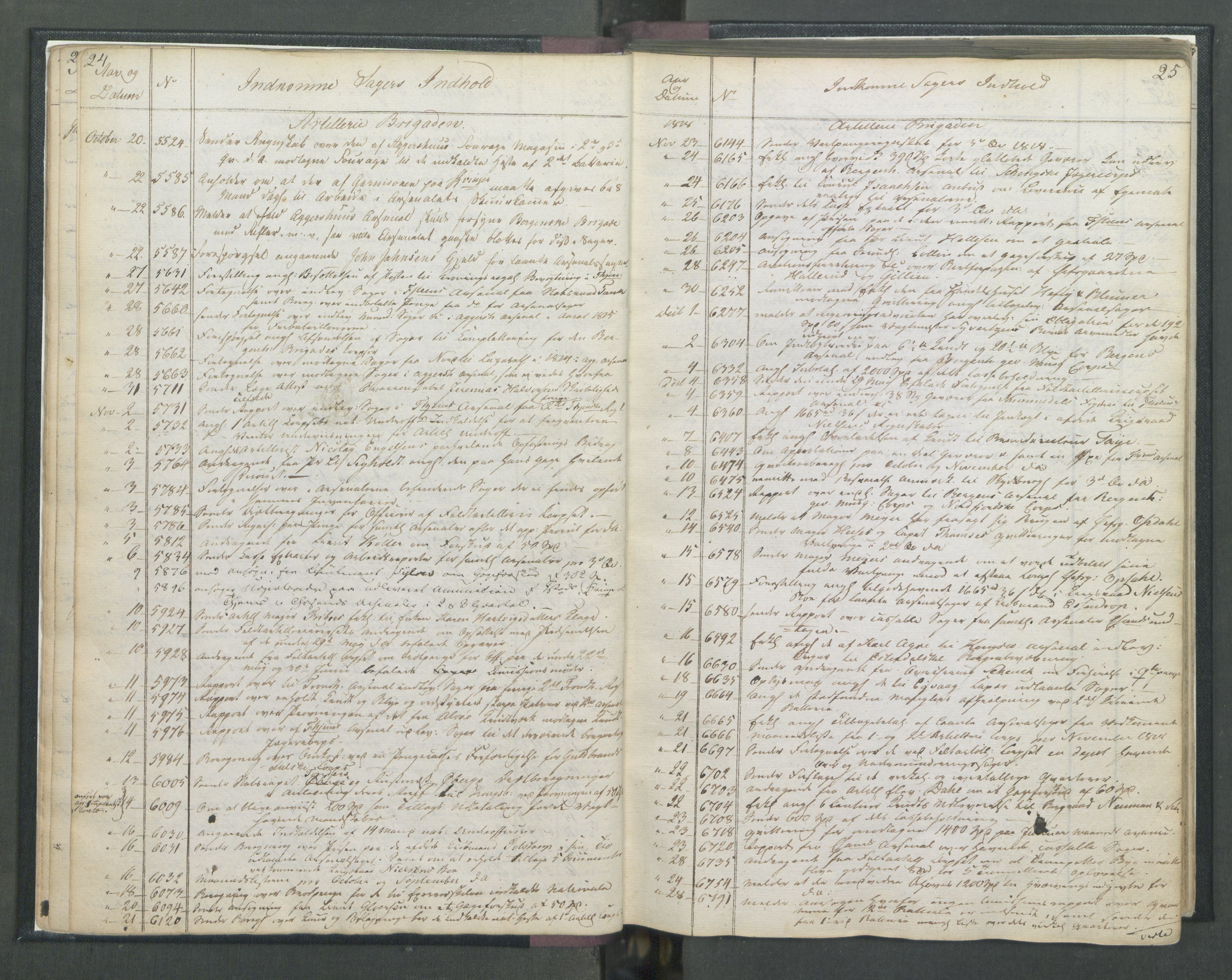 Armédepartementet, AV/RA-RAFA-3493/C/Ca/L0017: 6. Departements Register Indg., 1818, p. 24-25