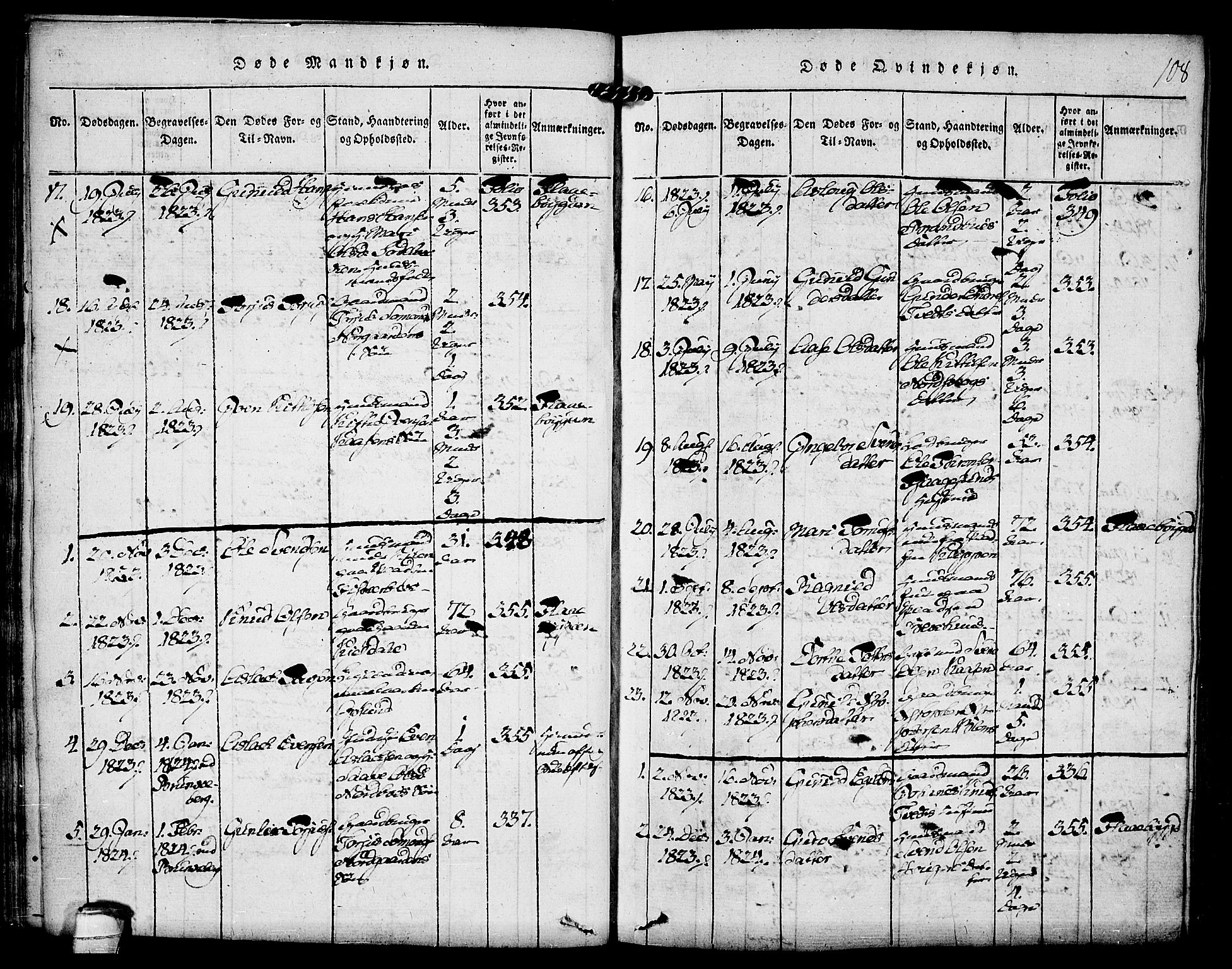Kviteseid kirkebøker, SAKO/A-276/F/Fa/L0005: Parish register (official) no. I 5, 1815-1836, p. 108