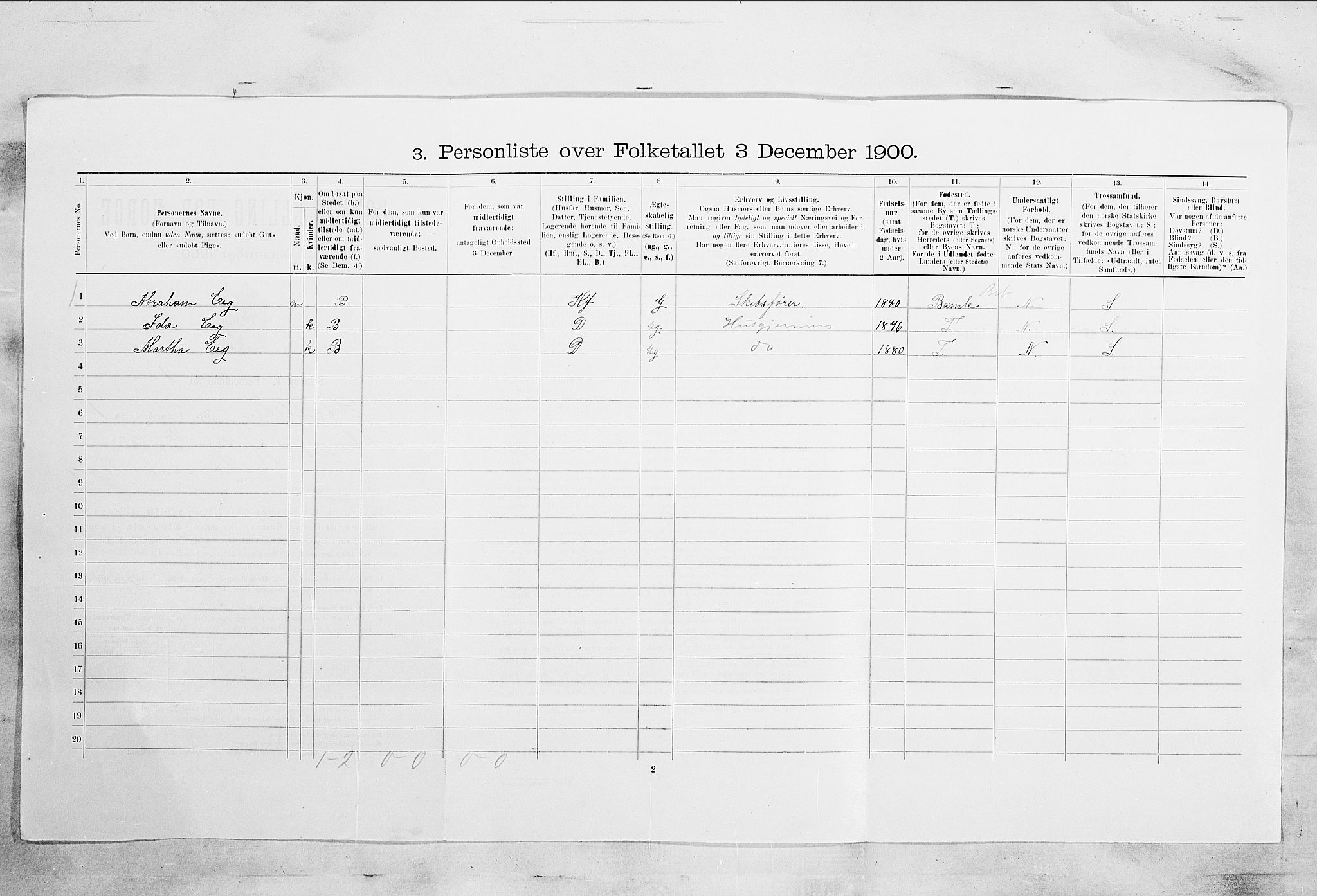 SAKO, 1900 census for Stathelle, 1900, p. 91