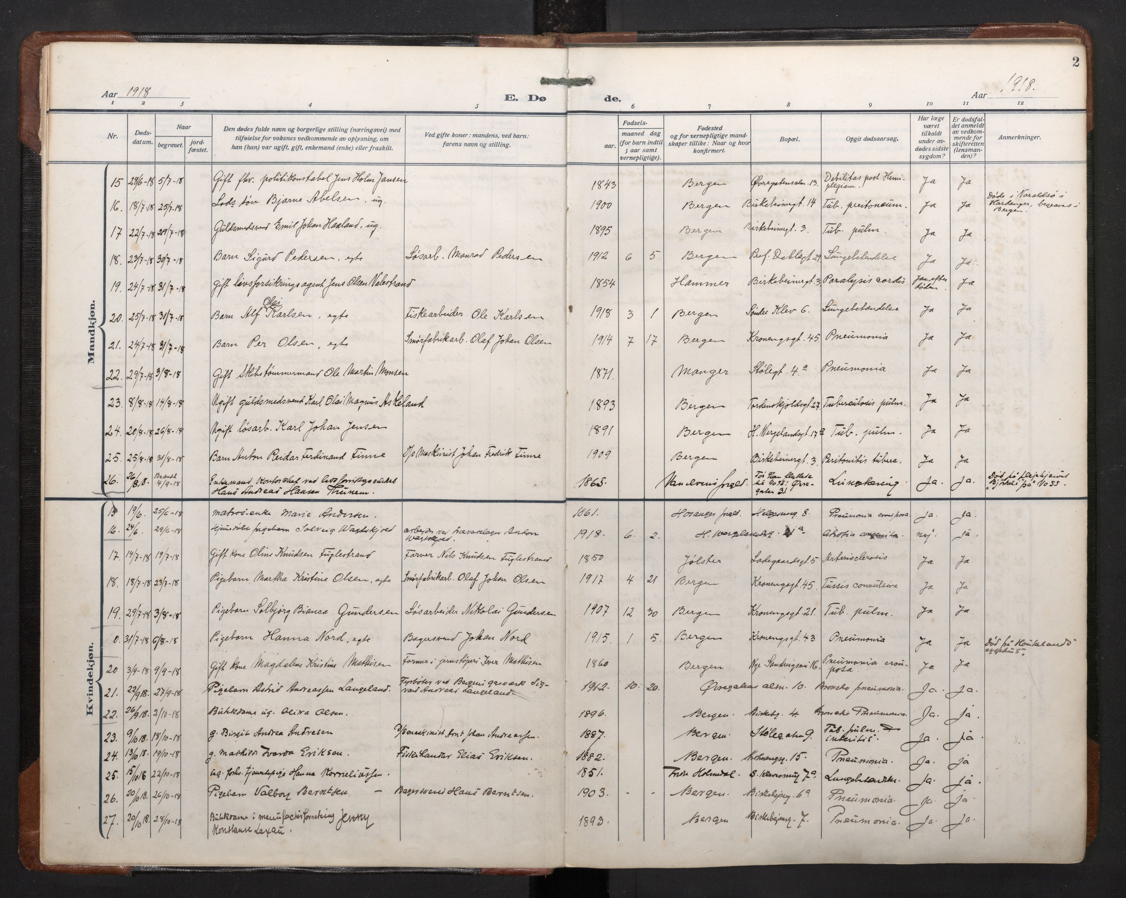 Mariakirken Sokneprestembete, SAB/A-76901/H/Haa/L0020: Parish register (official) no. E 1, 1918-1956, p. 1b-2a