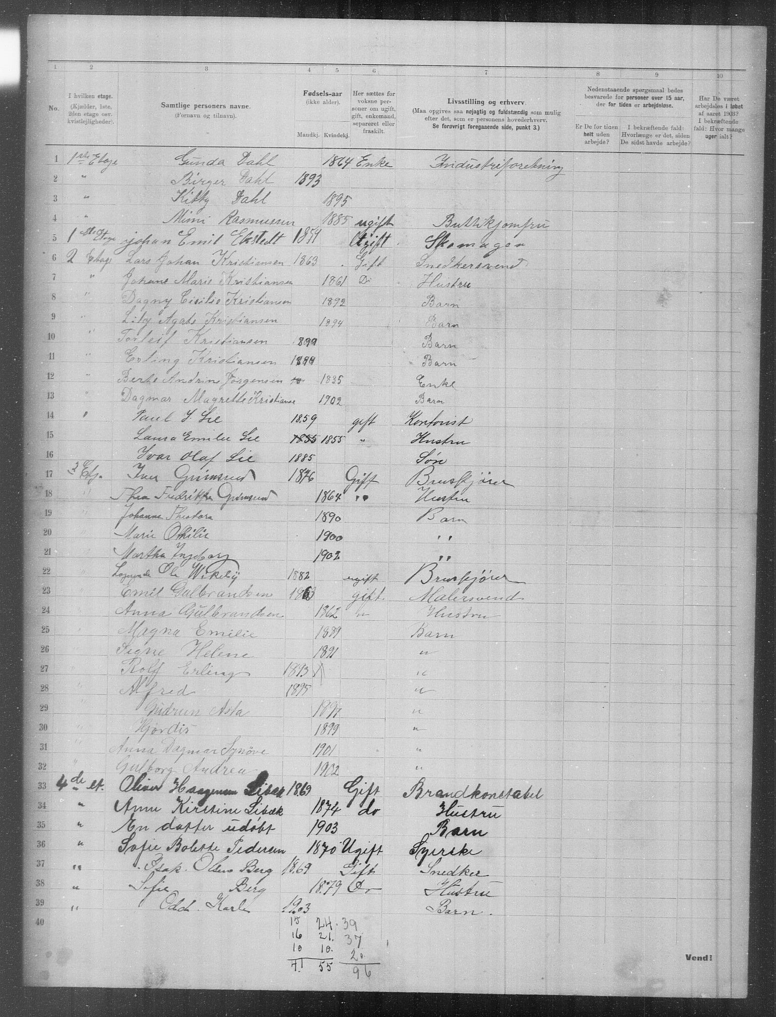 OBA, Municipal Census 1903 for Kristiania, 1903, p. 9750