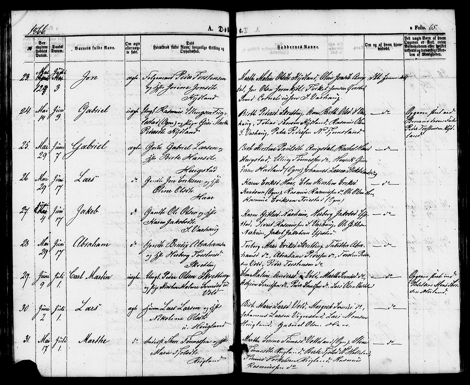 Hå sokneprestkontor, AV/SAST-A-101801/001/30BA/L0009: Parish register (official) no. A 8, 1855-1878, p. 65