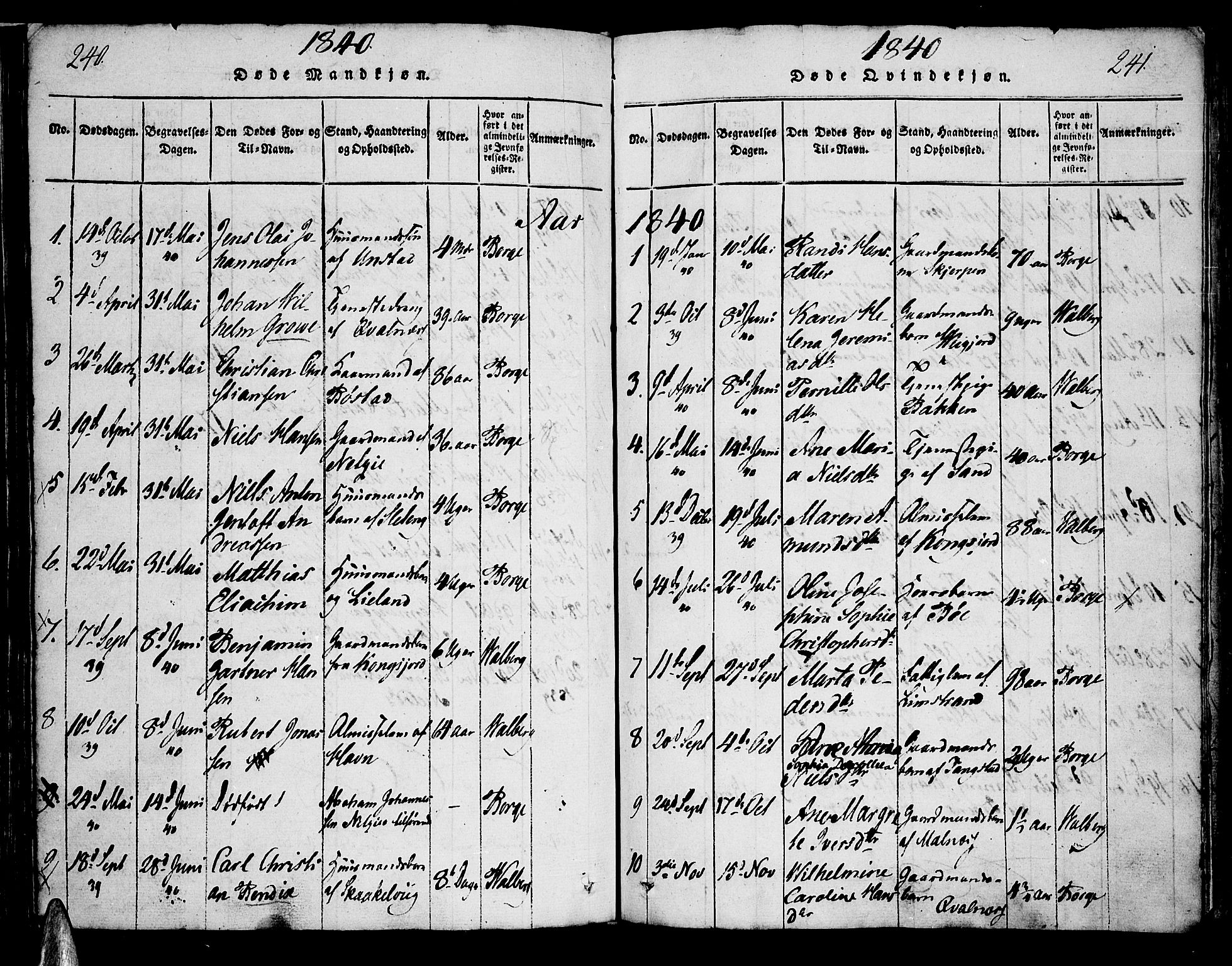 Ministerialprotokoller, klokkerbøker og fødselsregistre - Nordland, SAT/A-1459/880/L1130: Parish register (official) no. 880A04, 1821-1843, p. 240-241