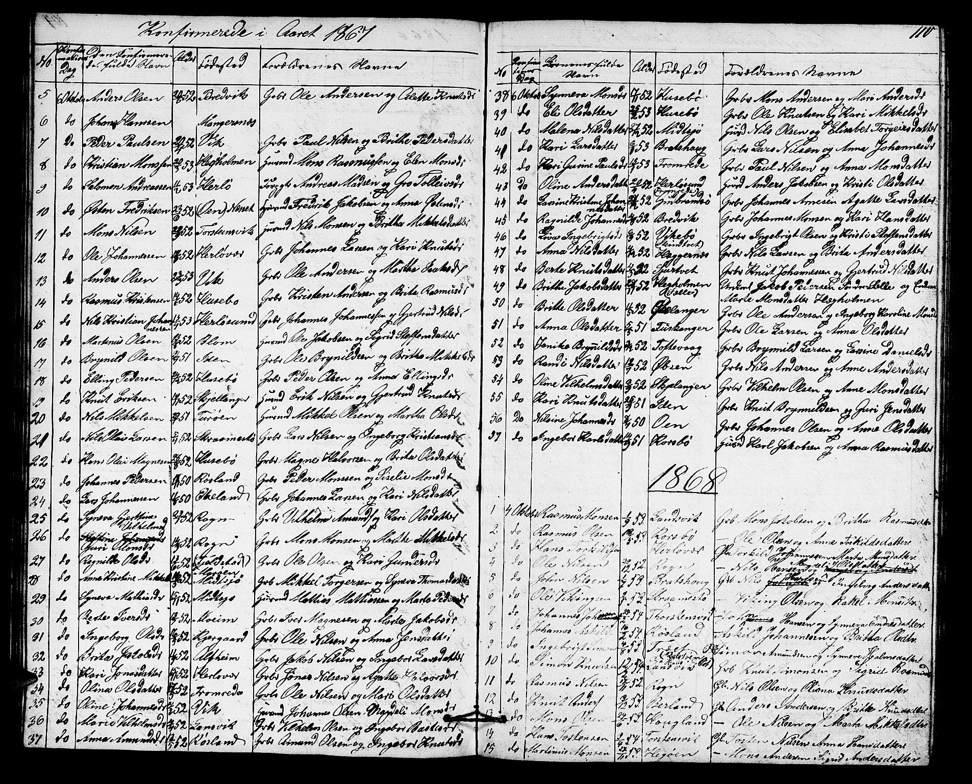 Herdla Sokneprestembete, SAB/A-75701/H/Hab: Parish register (copy) no. A 1, 1859-1880, p. 110