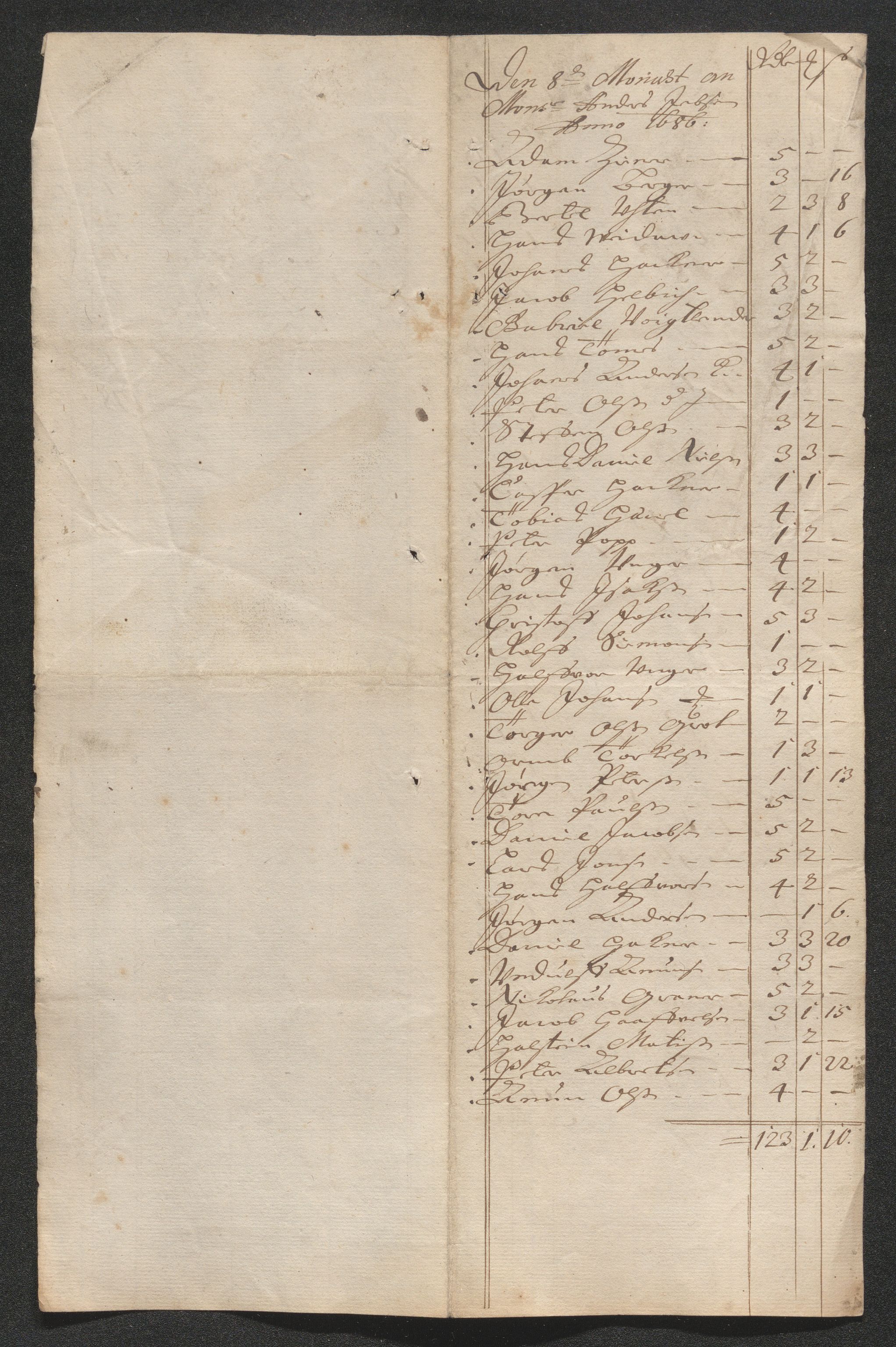 Kongsberg Sølvverk 1623-1816, SAKO/EA-3135/001/D/Dc/Dcd/L0059: Utgiftsregnskap for gruver m.m., 1685-1686, p. 555