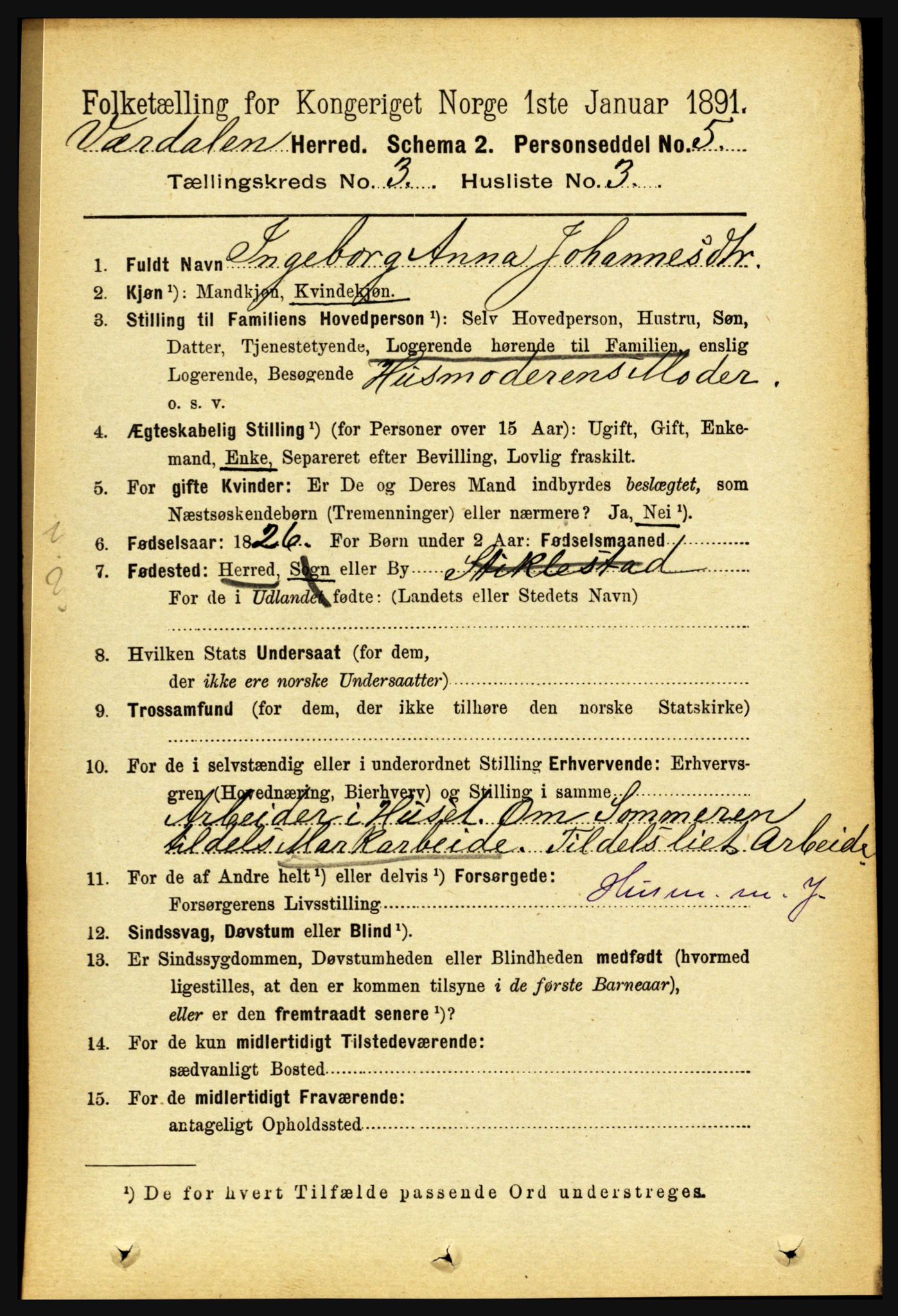 RA, 1891 census for 1721 Verdal, 1891, p. 1790