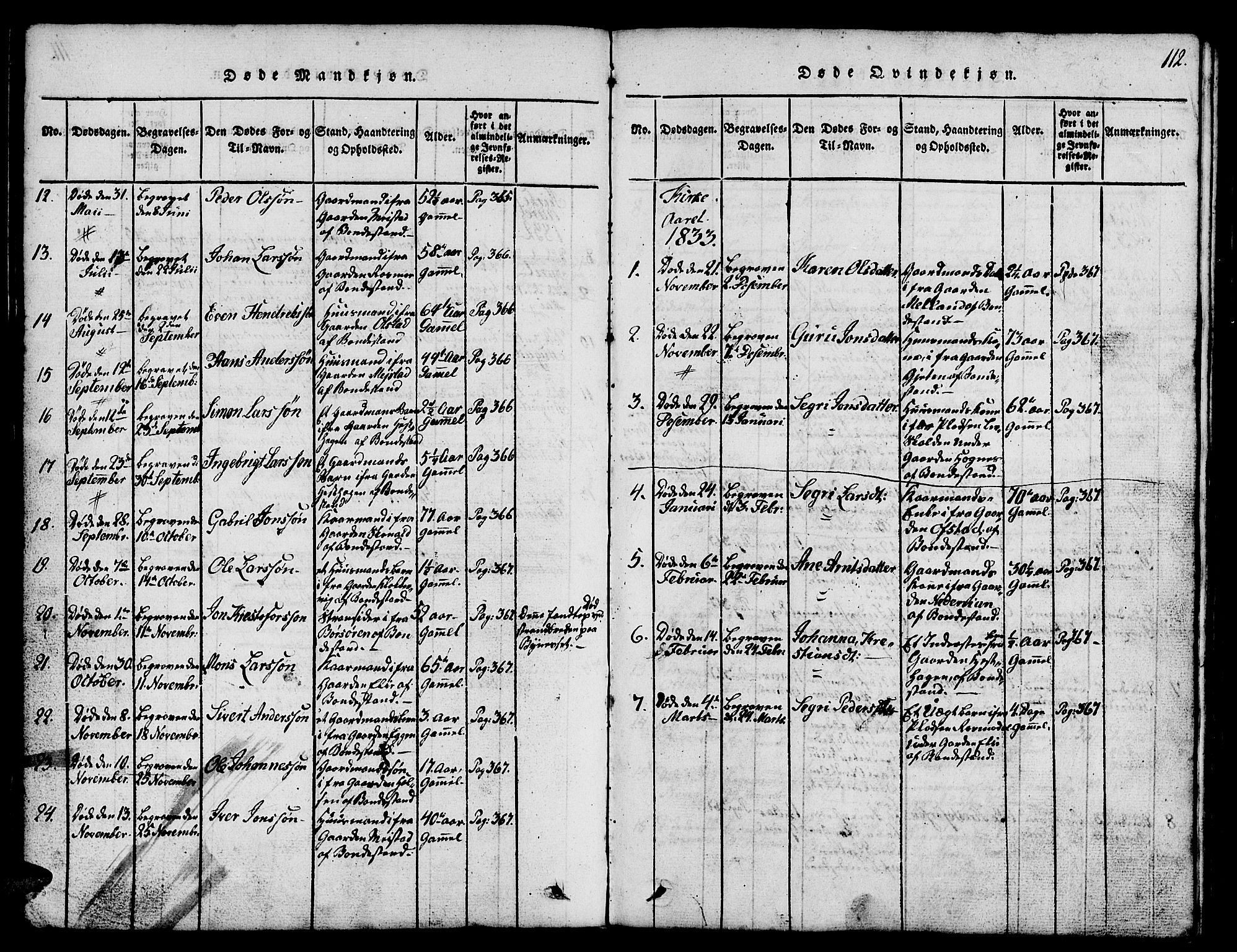 Ministerialprotokoller, klokkerbøker og fødselsregistre - Sør-Trøndelag, SAT/A-1456/665/L0776: Parish register (copy) no. 665C01, 1817-1837, p. 112