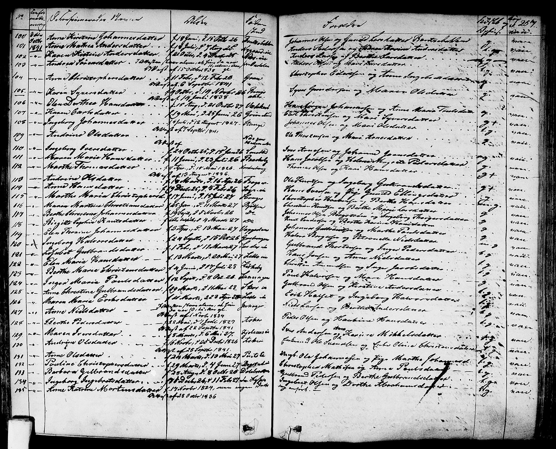 Aker prestekontor kirkebøker, AV/SAO-A-10861/F/L0018: Parish register (official) no. 17, 1829-1852, p. 257