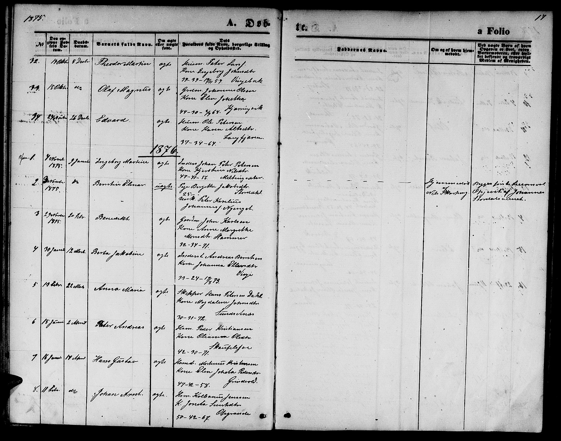 Ministerialprotokoller, klokkerbøker og fødselsregistre - Nord-Trøndelag, SAT/A-1458/733/L0326: Parish register (copy) no. 733C01, 1871-1887, p. 17