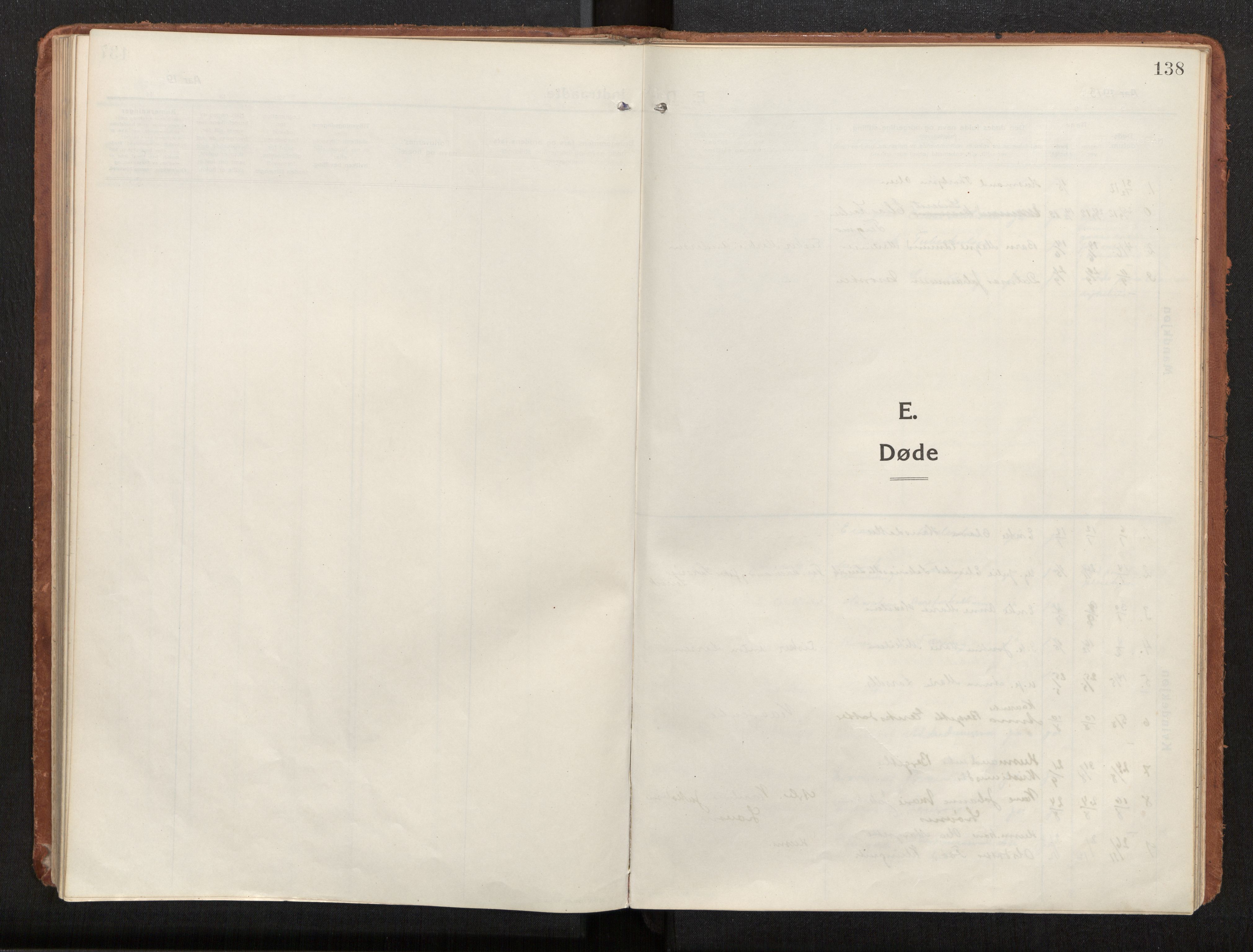 Ministerialprotokoller, klokkerbøker og fødselsregistre - Nord-Trøndelag, AV/SAT-A-1458/772/L0604: Parish register (official) no. 772A02, 1913-1937, p. 138