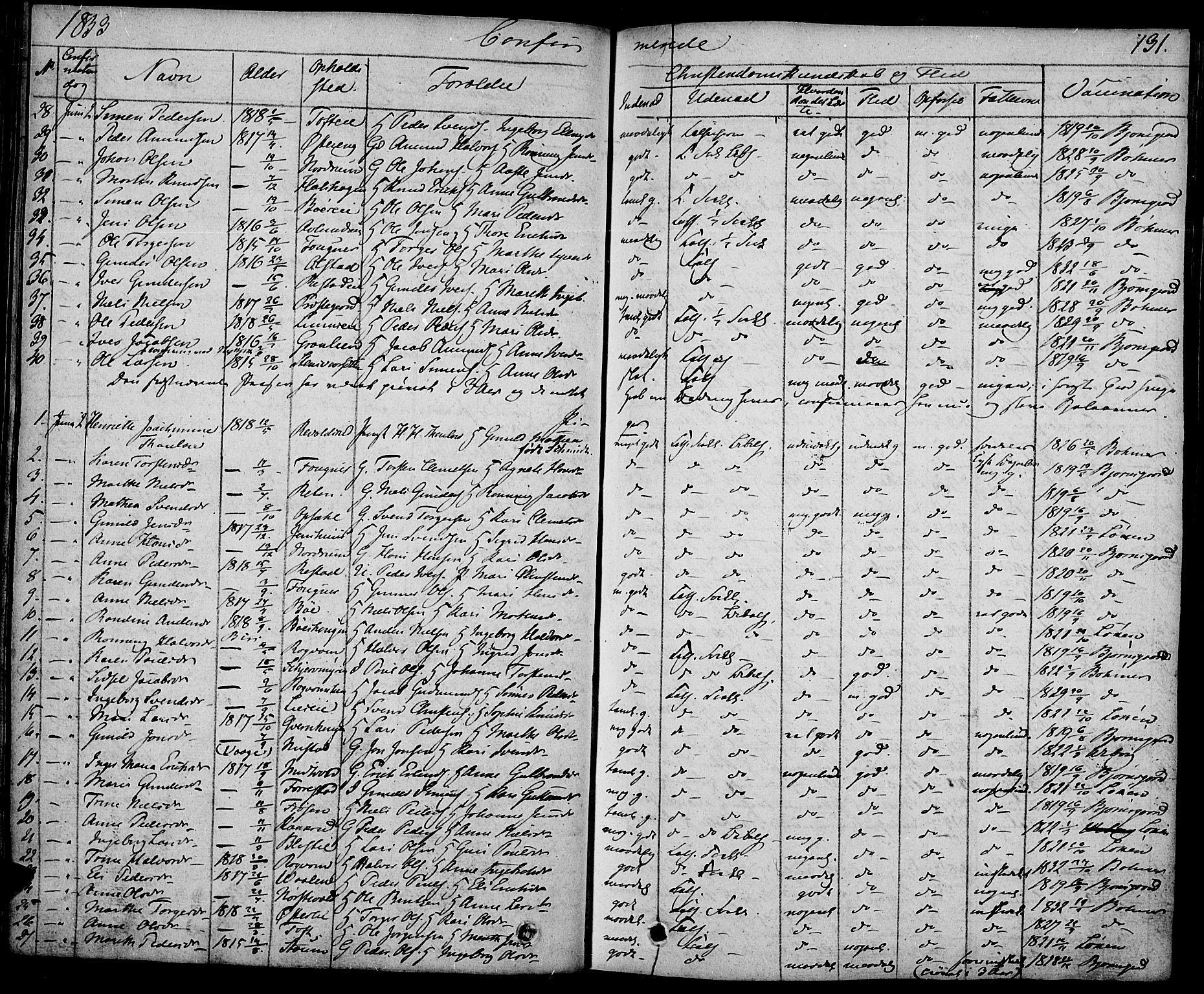 Gausdal prestekontor, SAH/PREST-090/H/Ha/Haa/L0006: Parish register (official) no. 6, 1830-1839, p. 131