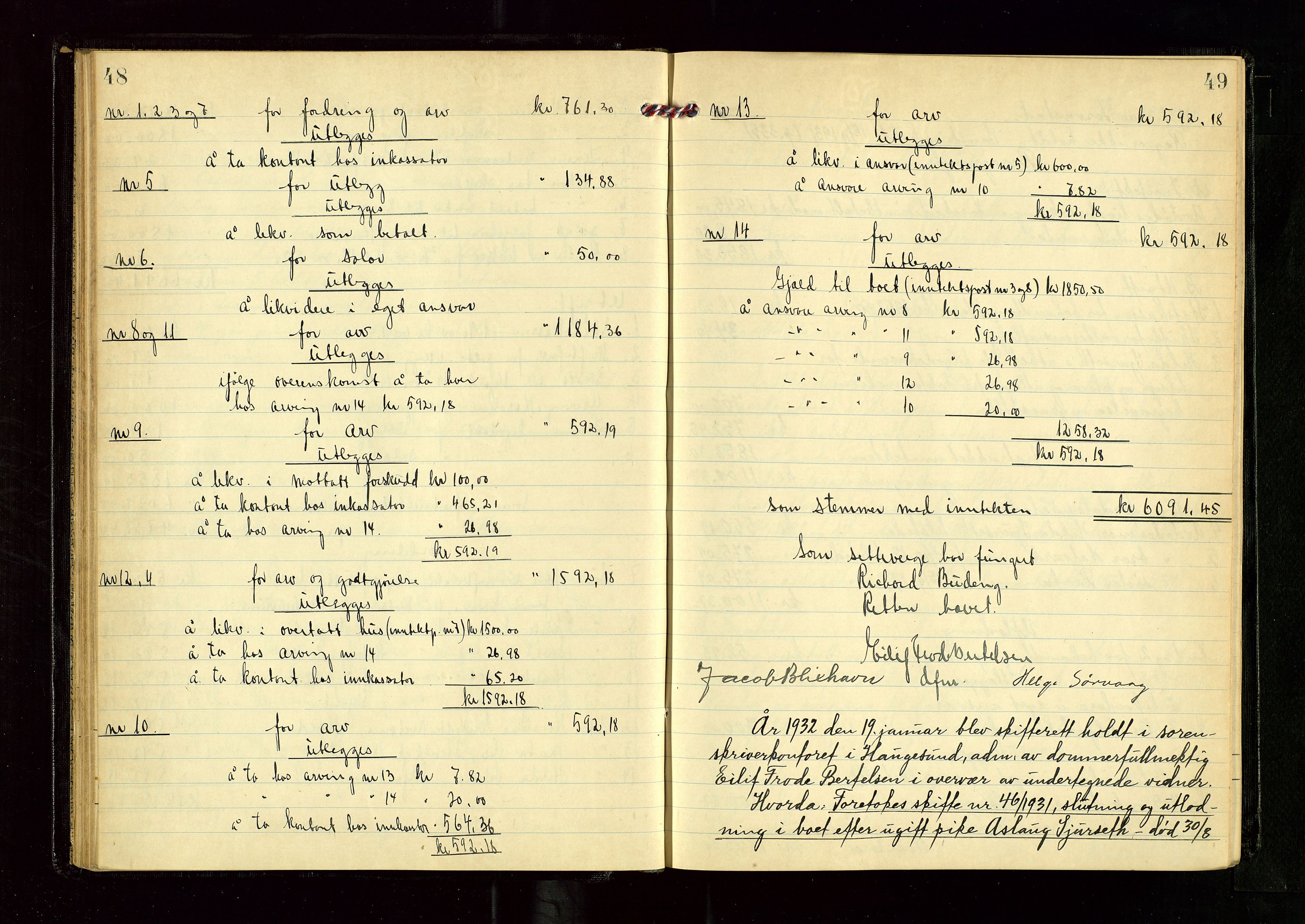 Karmsund sorenskriveri, AV/SAST-A-100311/01/IV/IVGB/L0005: SKIFTEUTLODNINGSPROTOKOLL, 1931-1936, p. 48-49