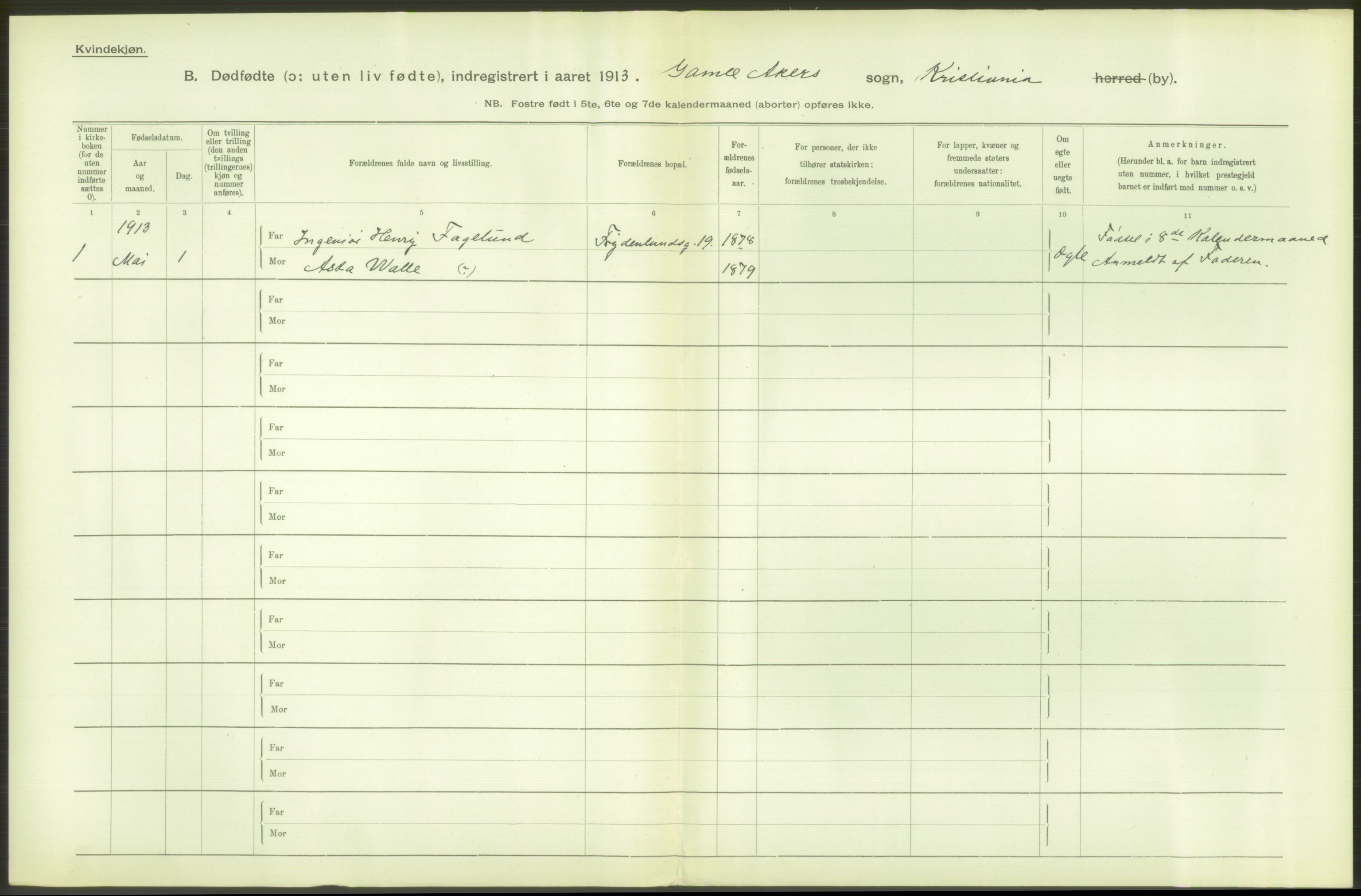 Statistisk sentralbyrå, Sosiodemografiske emner, Befolkning, AV/RA-S-2228/D/Df/Dfb/Dfbc/L0010: Kristiania: Døde, dødfødte., 1913, p. 110