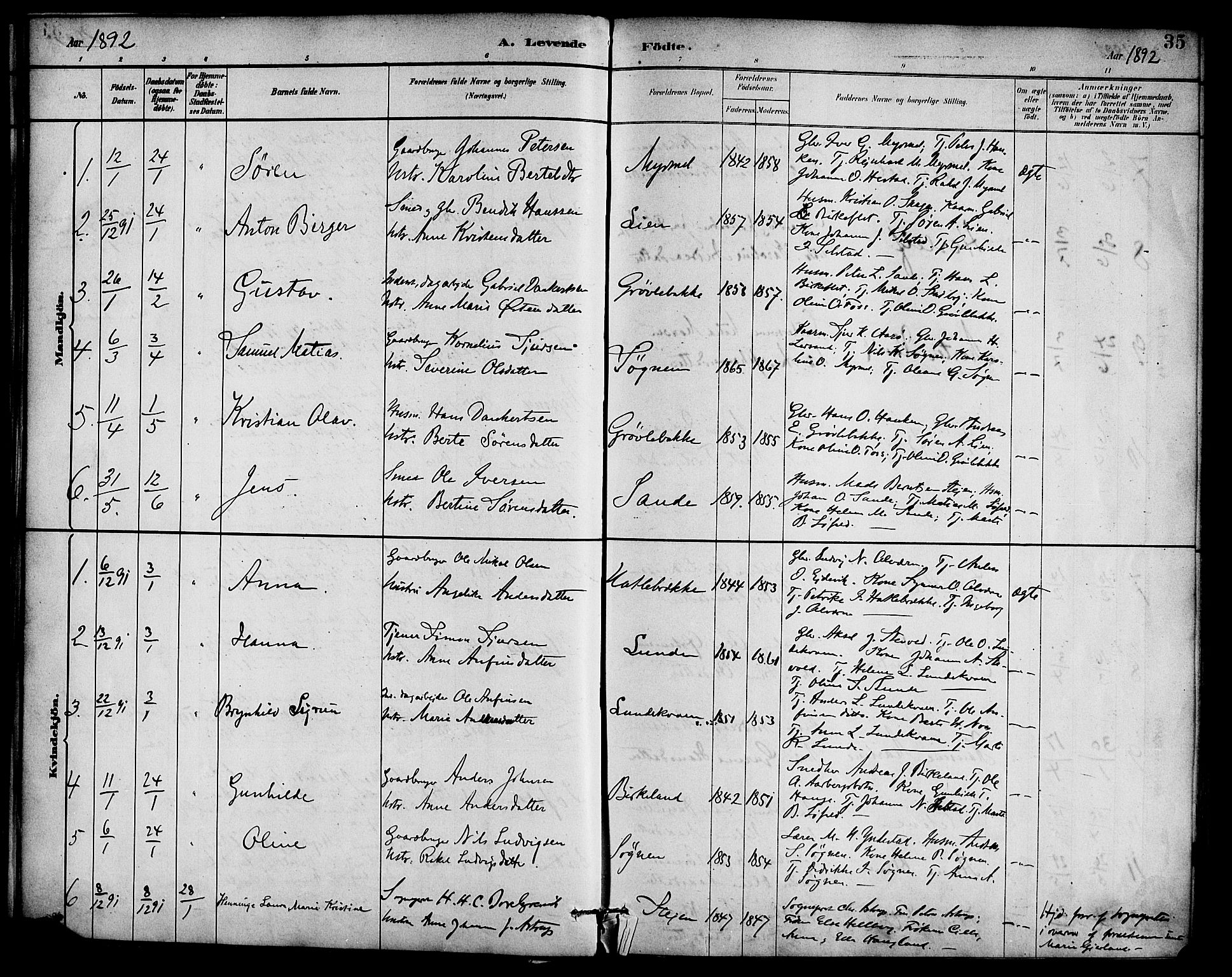 Gaular sokneprestembete, AV/SAB-A-80001/H/Haa: Parish register (official) no. B 1, 1882-1897, p. 35