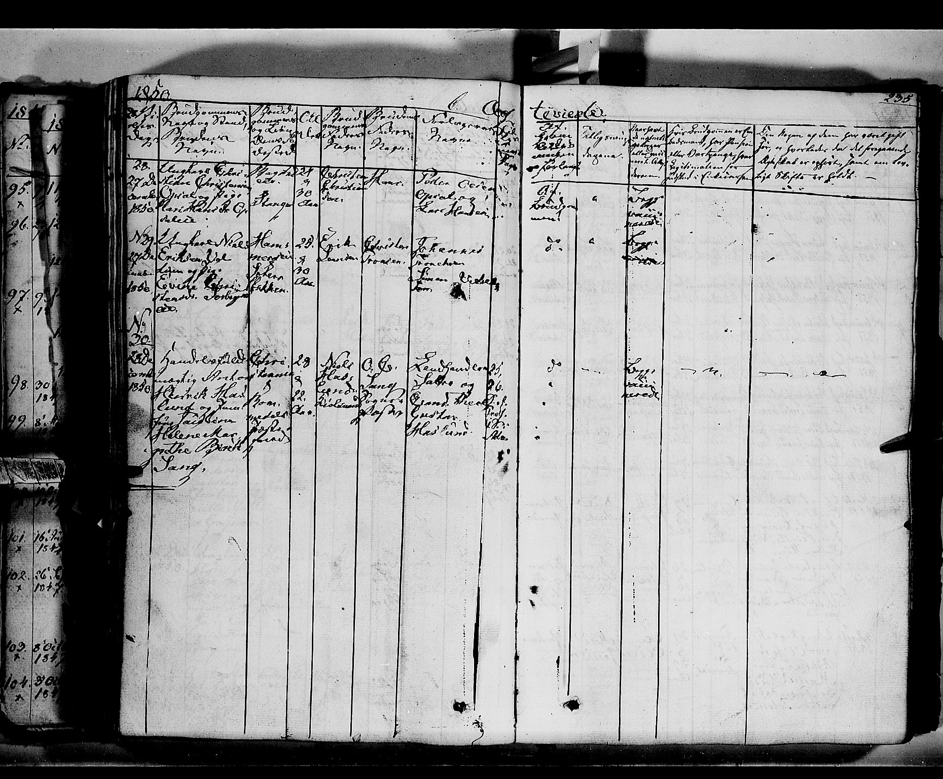 Romedal prestekontor, SAH/PREST-004/K/L0004: Parish register (official) no. 4, 1847-1861, p. 235